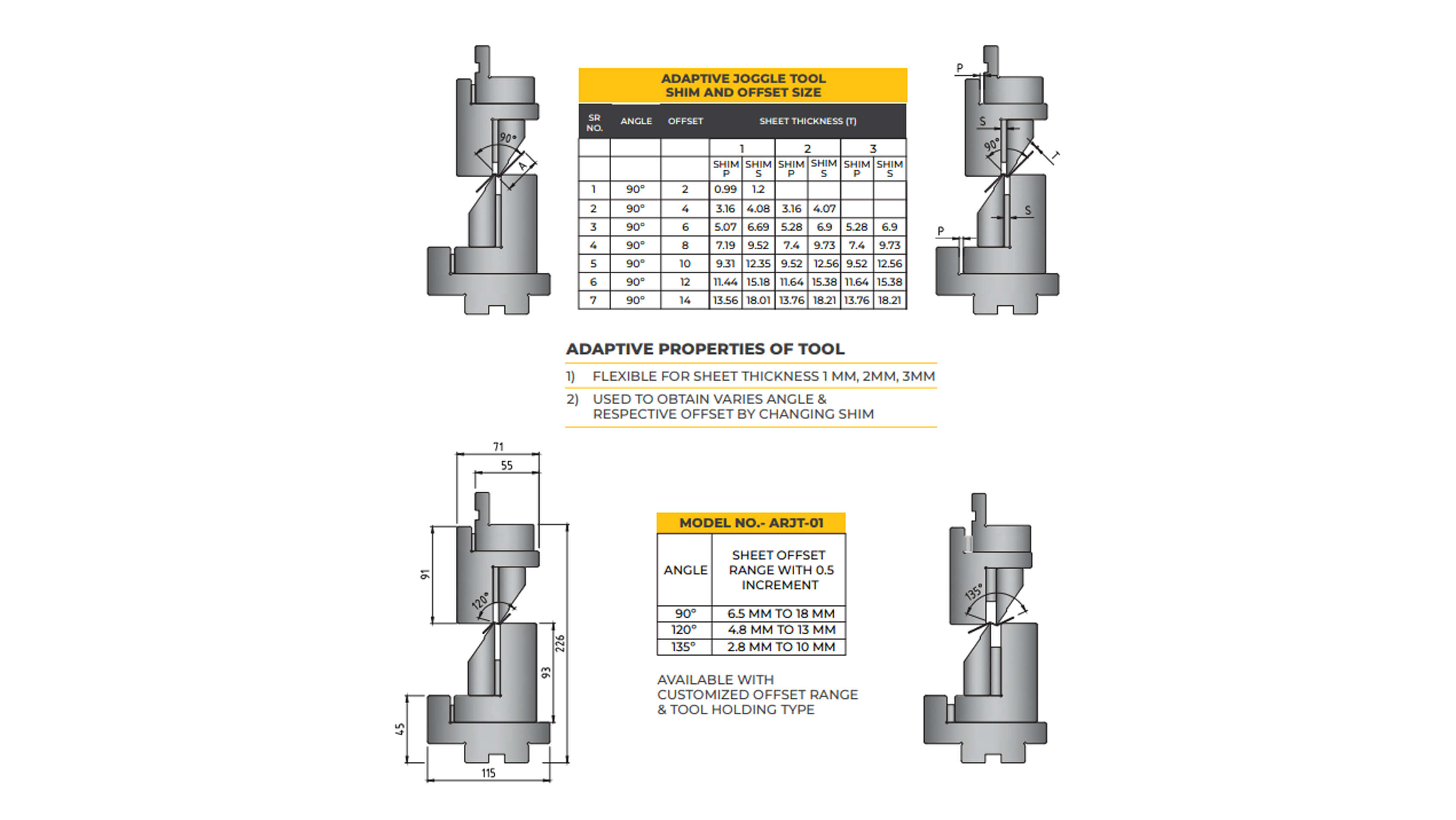 adaptive-joggle-tool