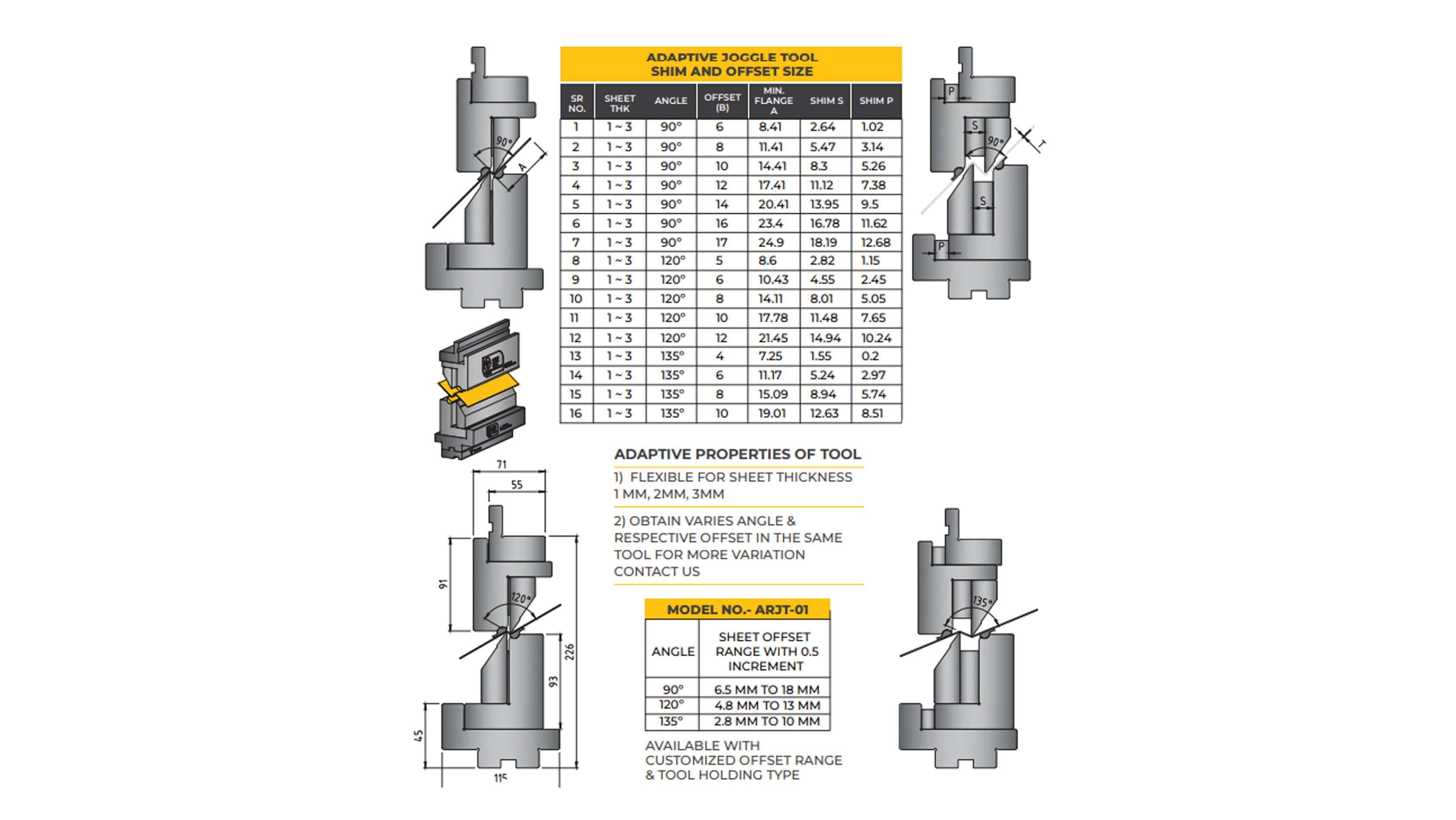 adaptive-rocker-joggle-tool