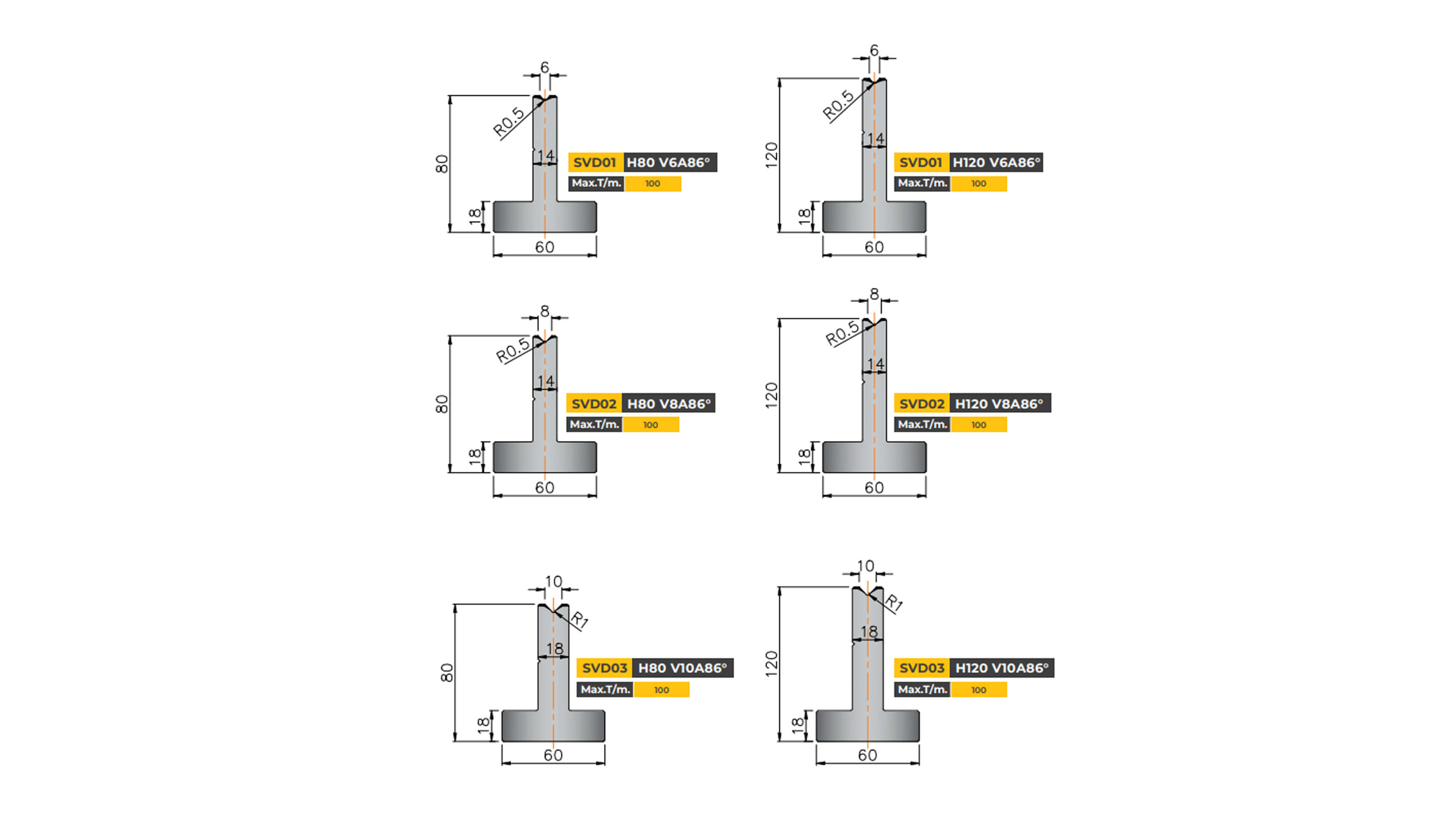 amada-type-die-single-vee-die