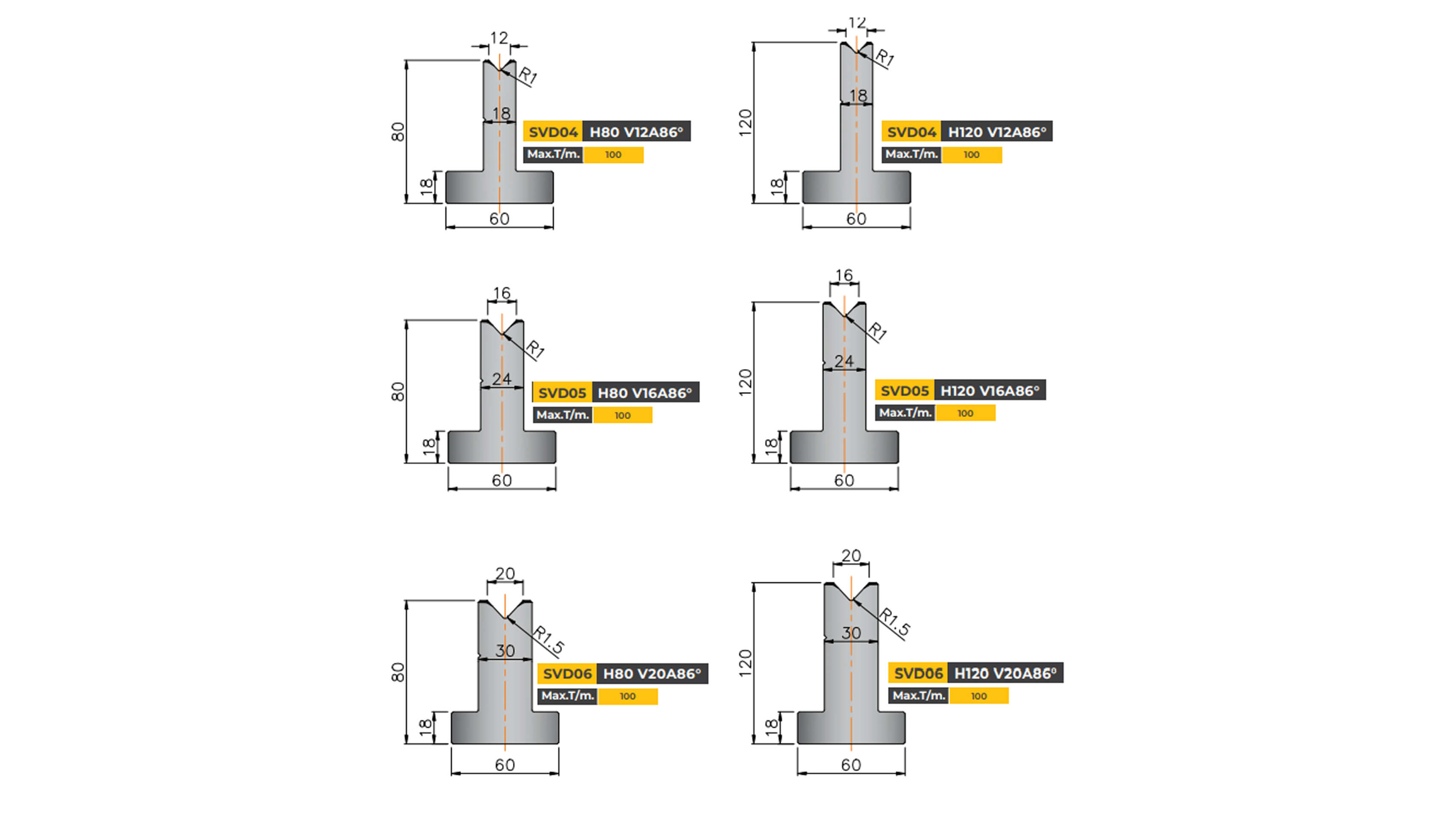 amada-type-die-single-vee-die