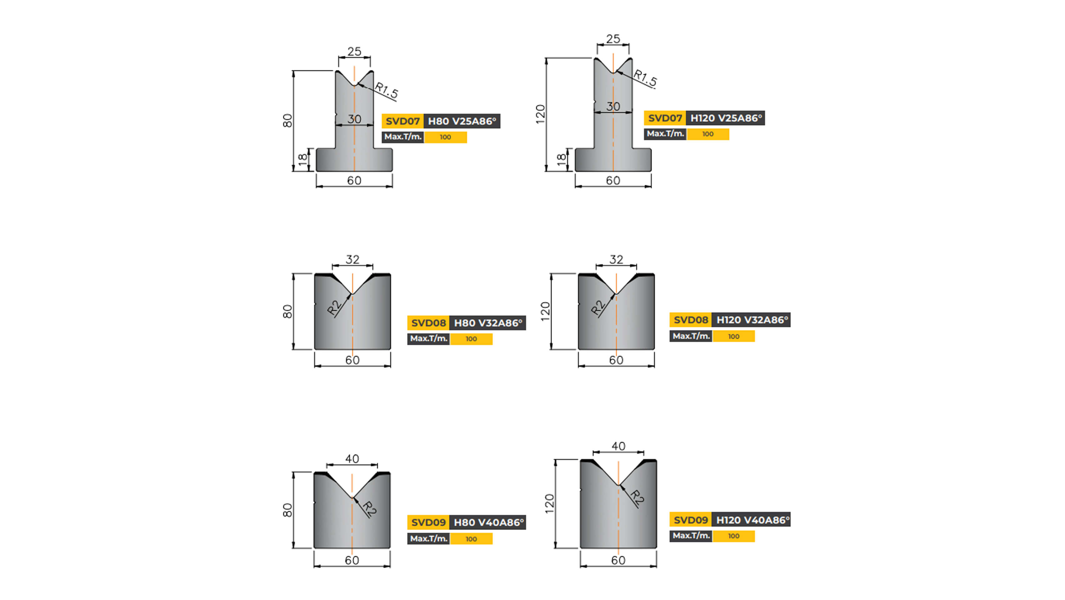 amada-type-die-single-vee-die