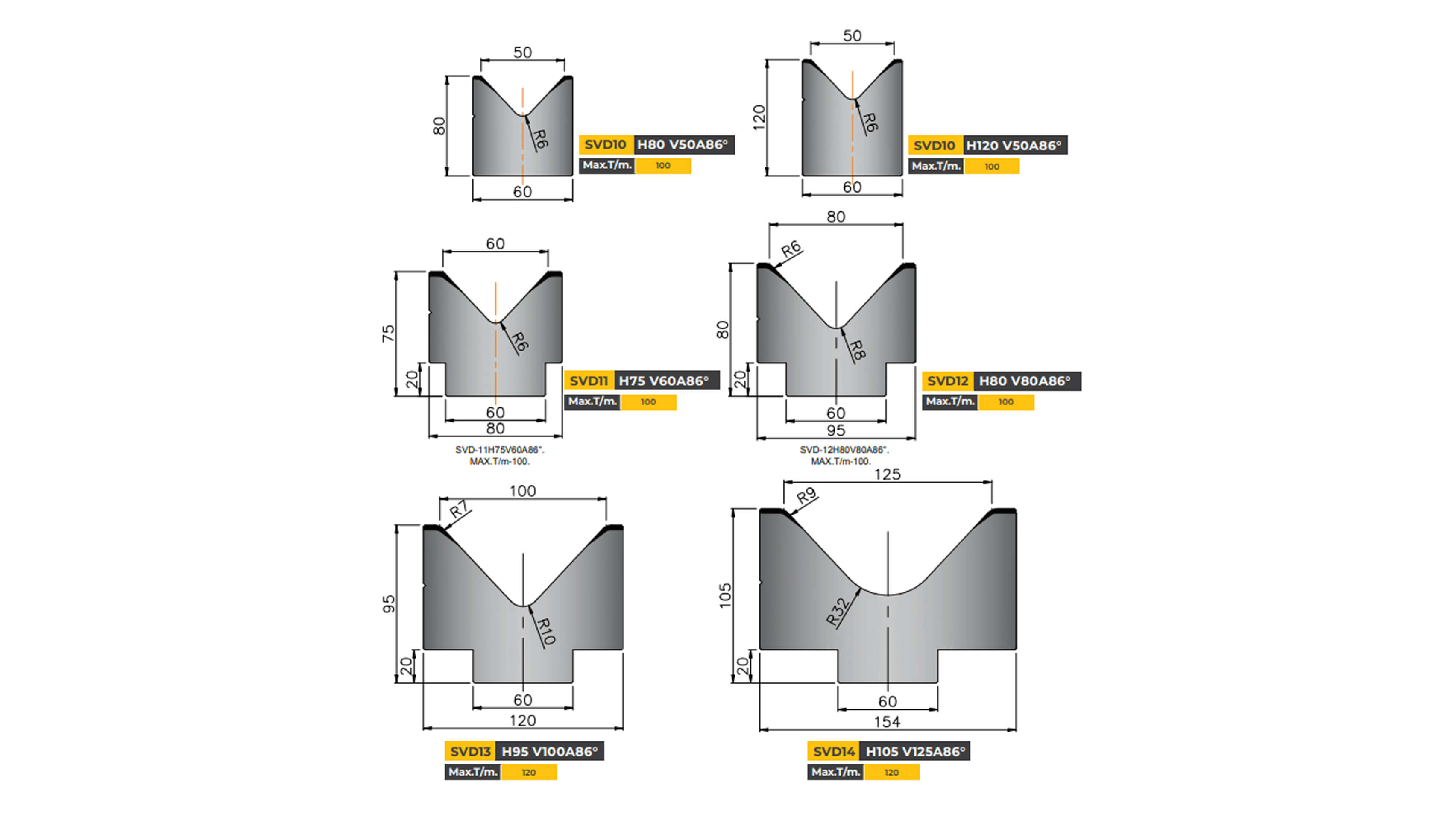 amada-type-die-single-vee-die
