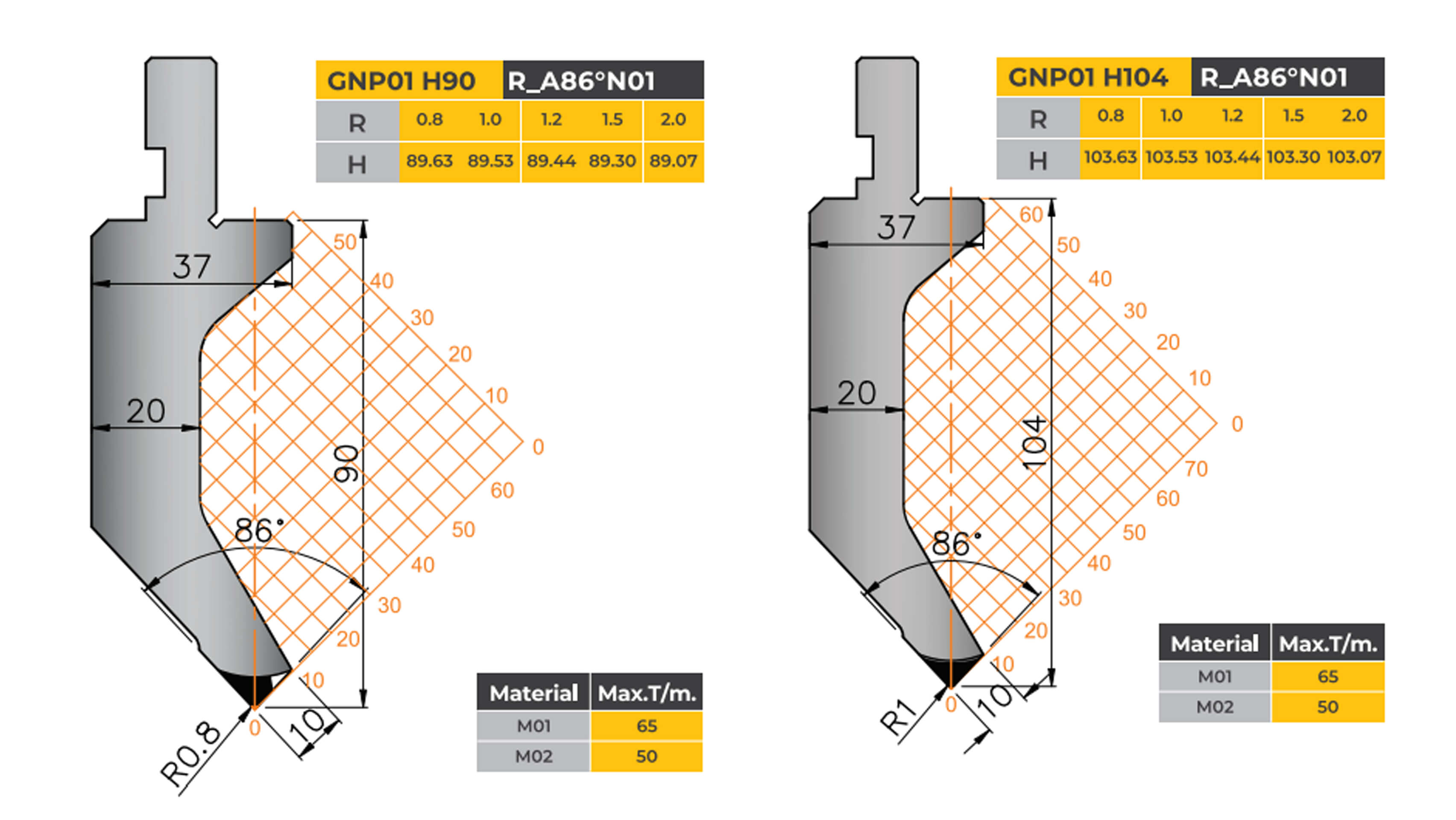 amada-type-tooling-gooseneck-punch