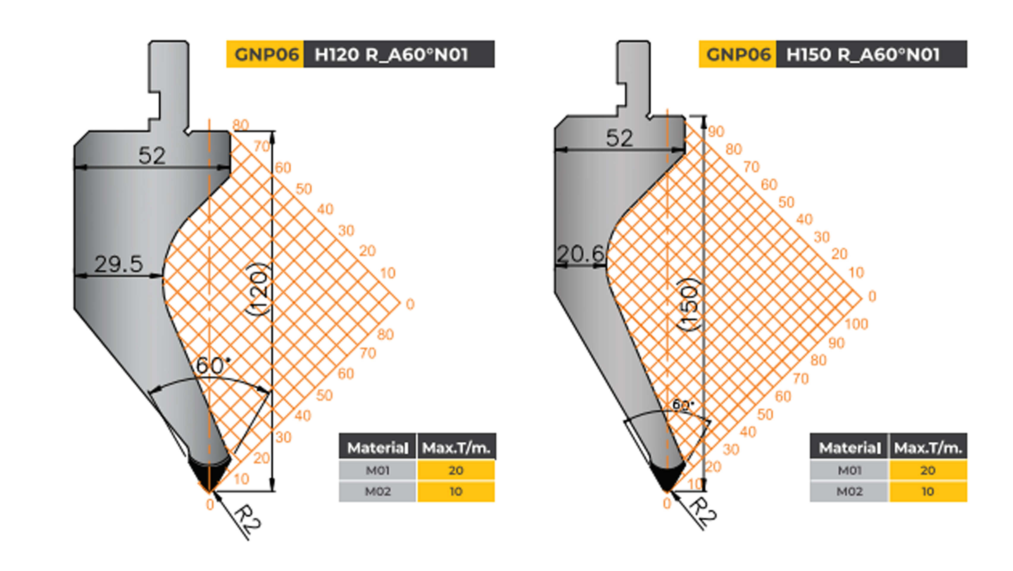 amada-type-tooling-gooseneck-punch