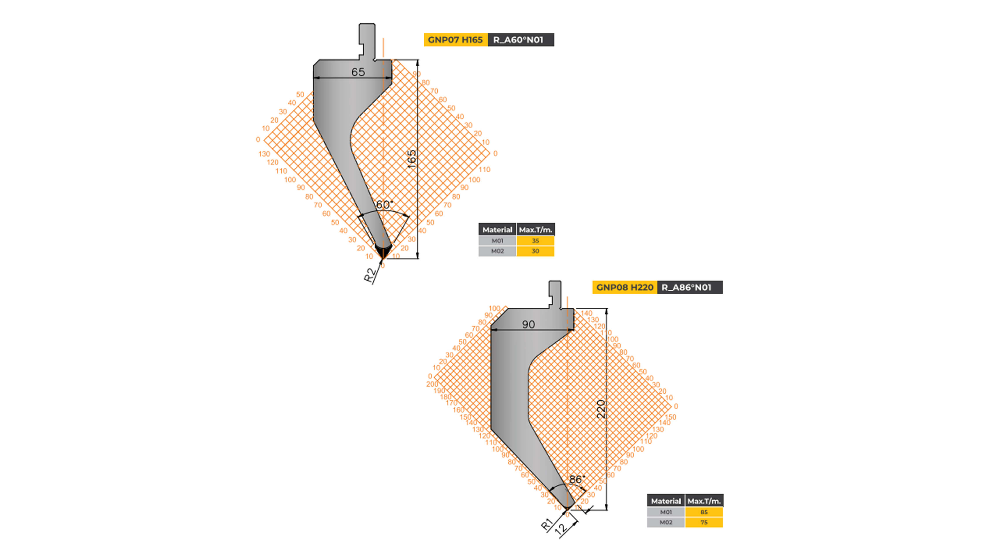 amada-type-tooling-gooseneck-punch