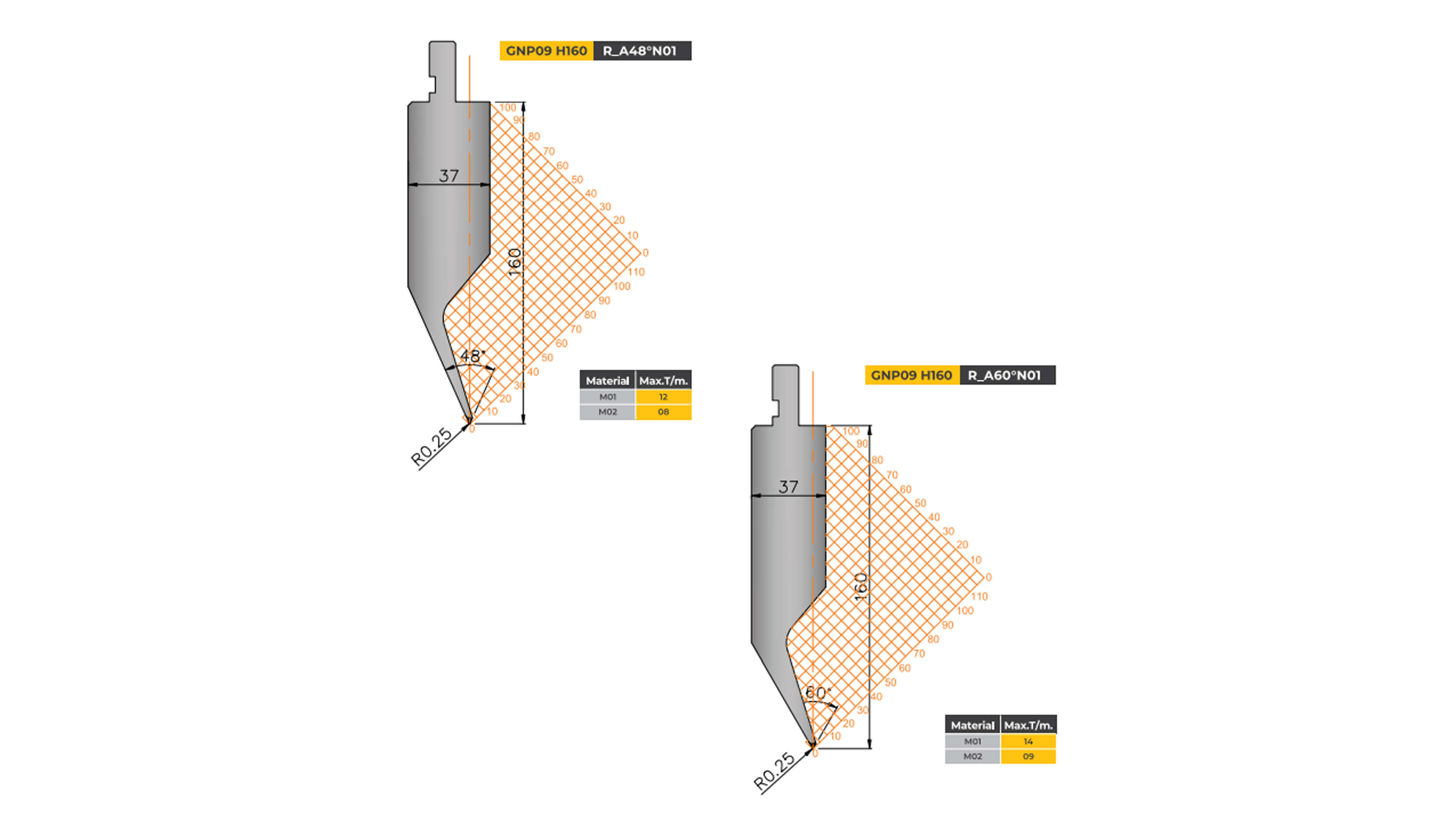 amada-type-tooling-gooseneck-punch