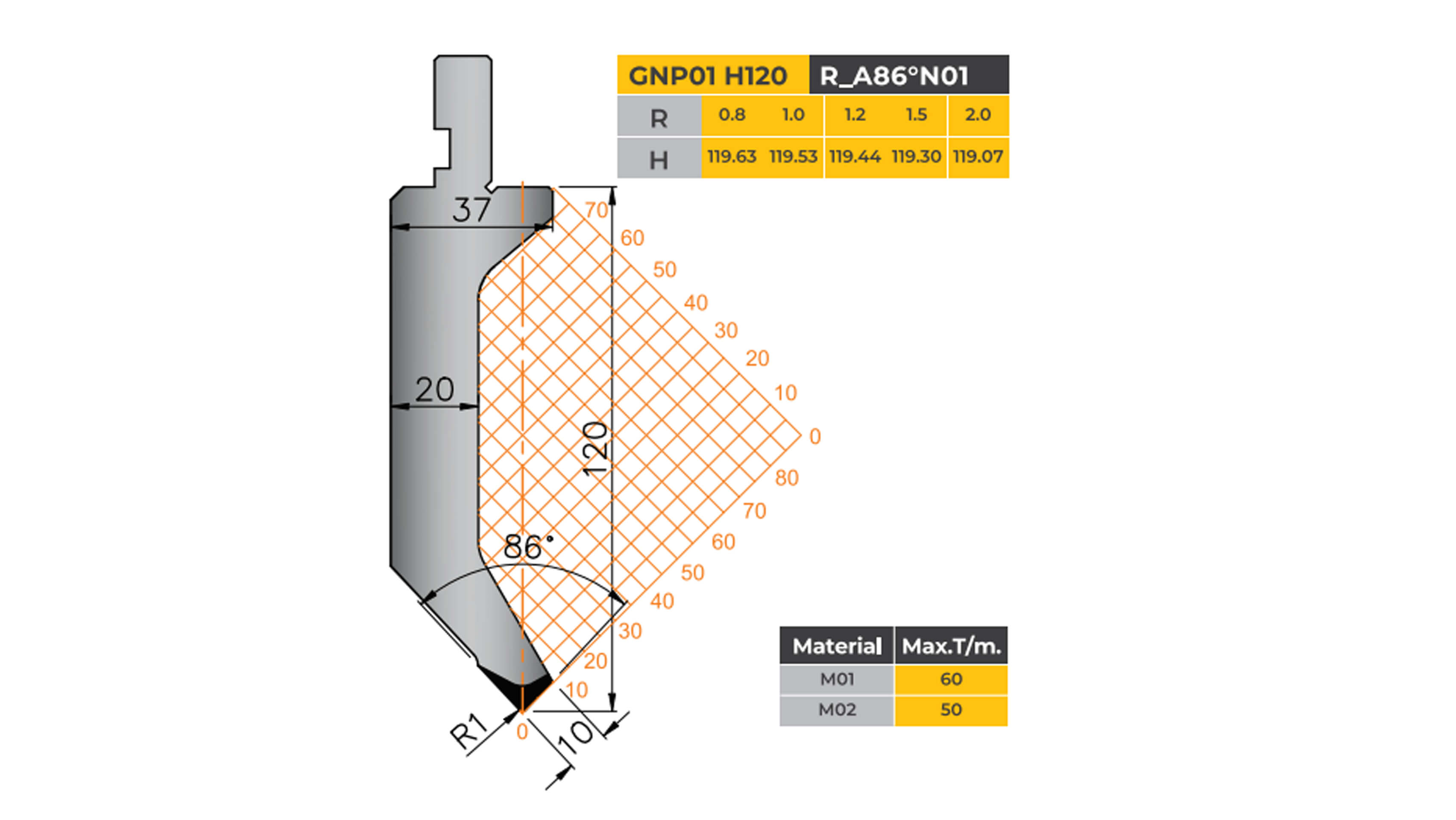 amada-type-tooling-gooseneck-punch