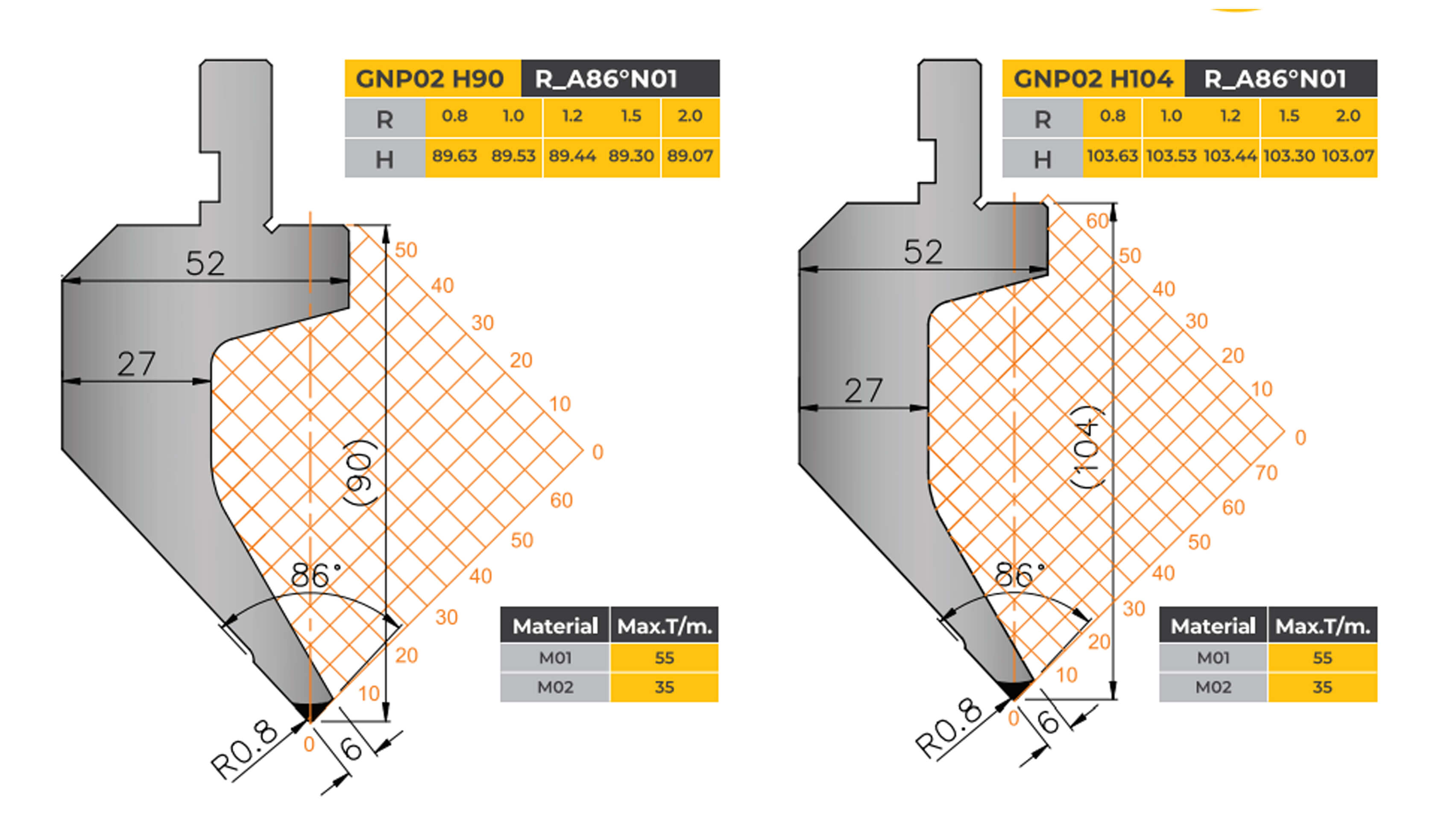 amada-type-tooling-gooseneck-punch