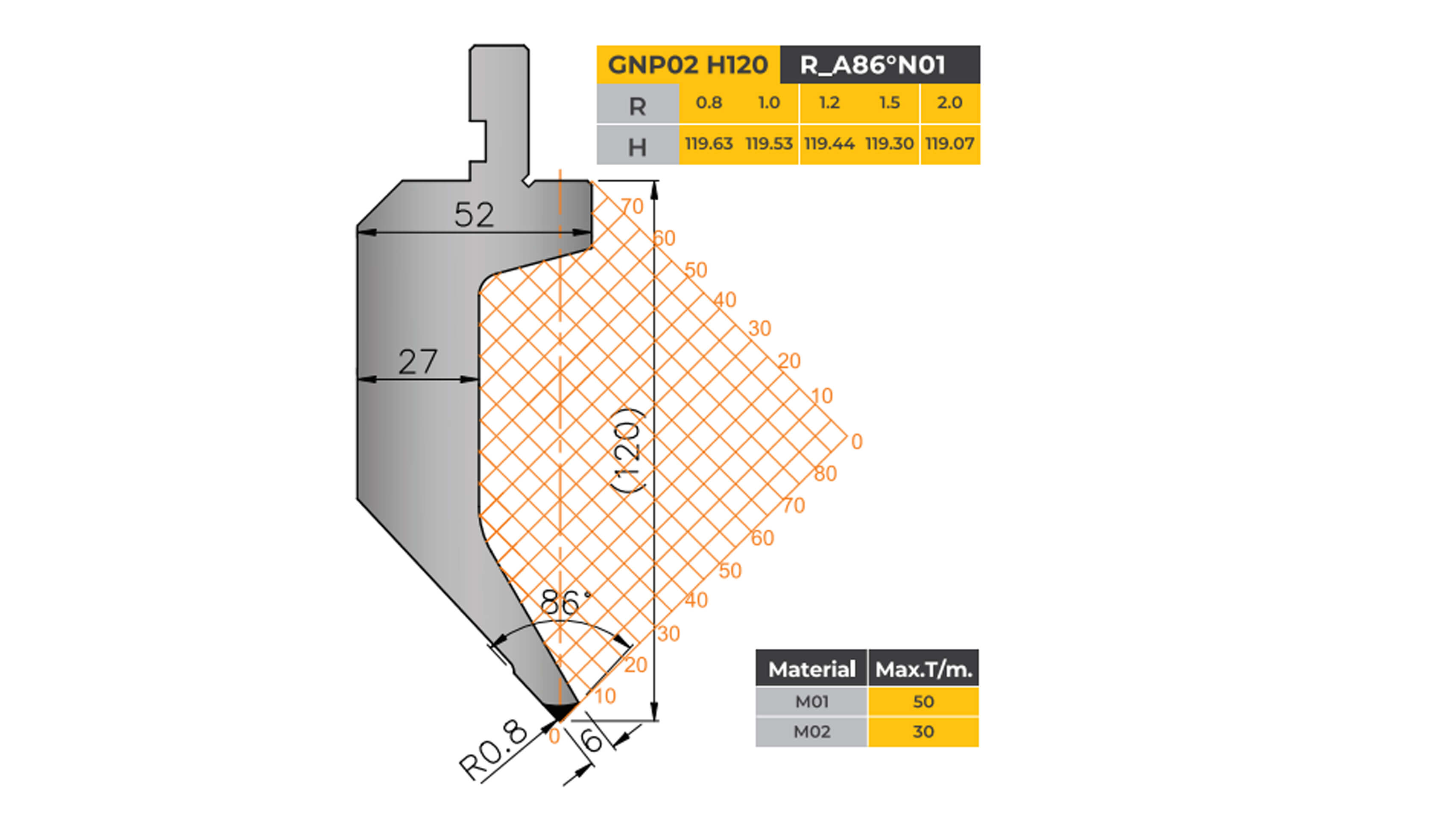amada-type-tooling-gooseneck-punch