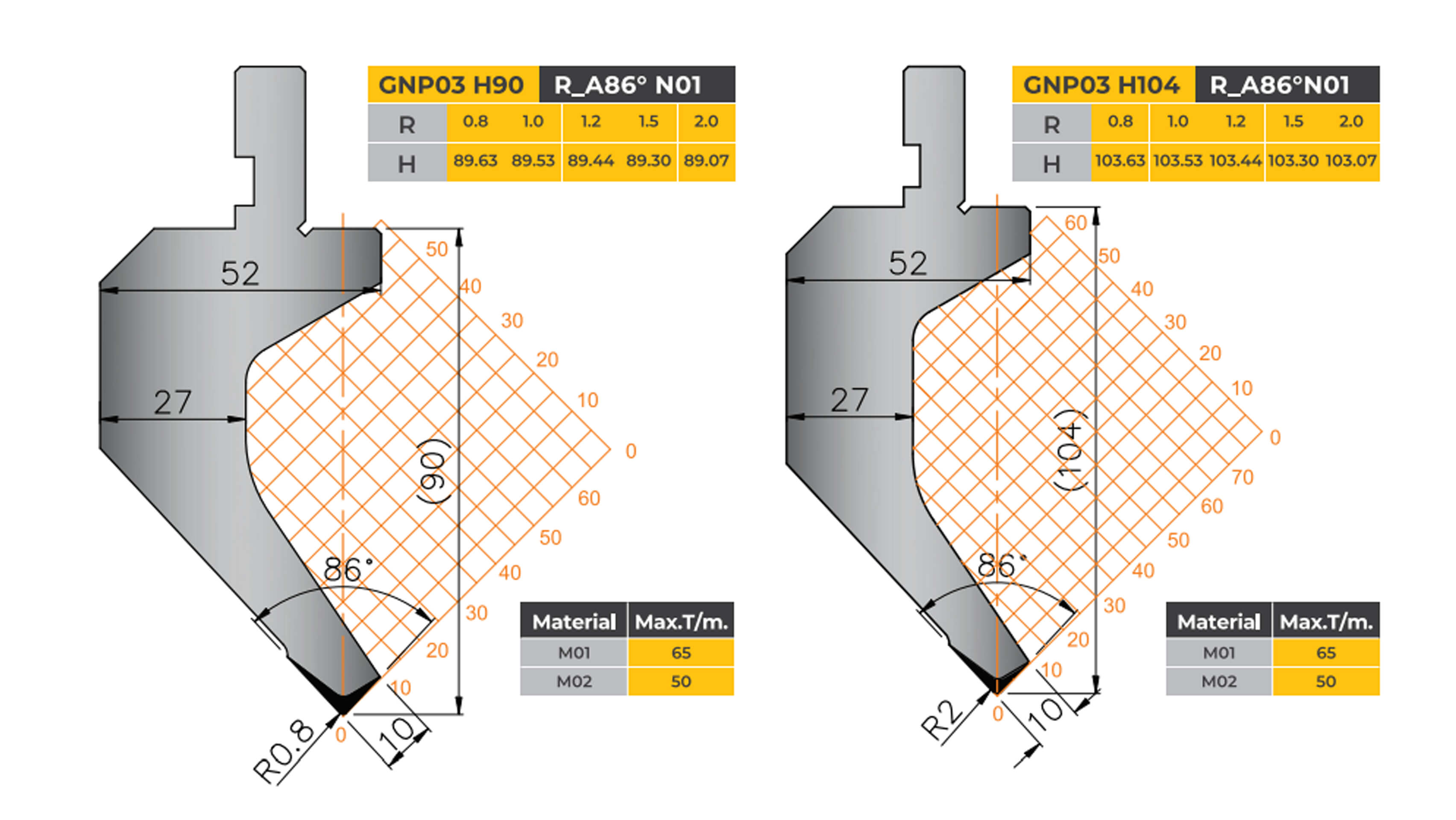 amada-type-tooling-gooseneck-punch