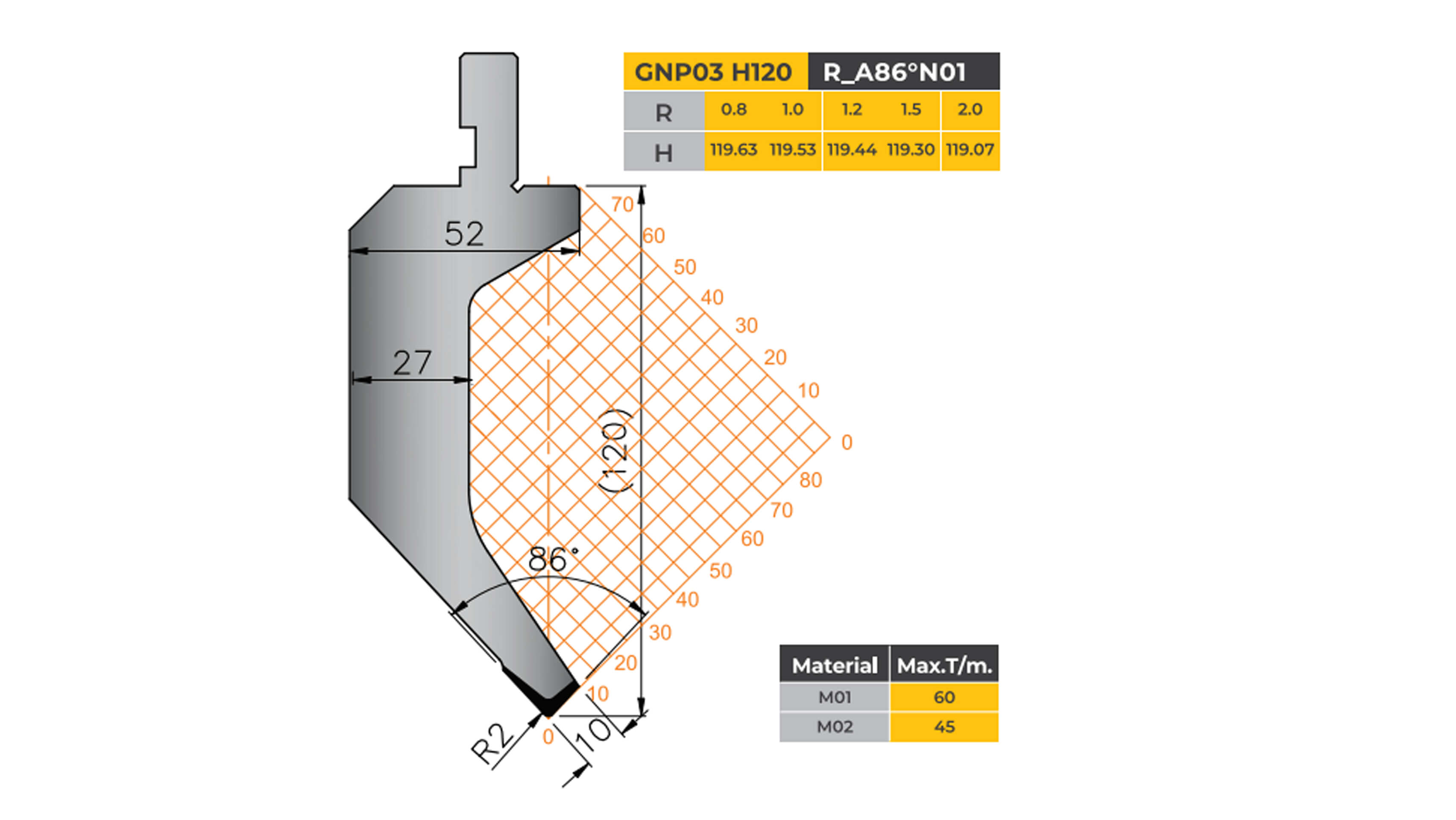 amada-type-tooling-gooseneck-punch