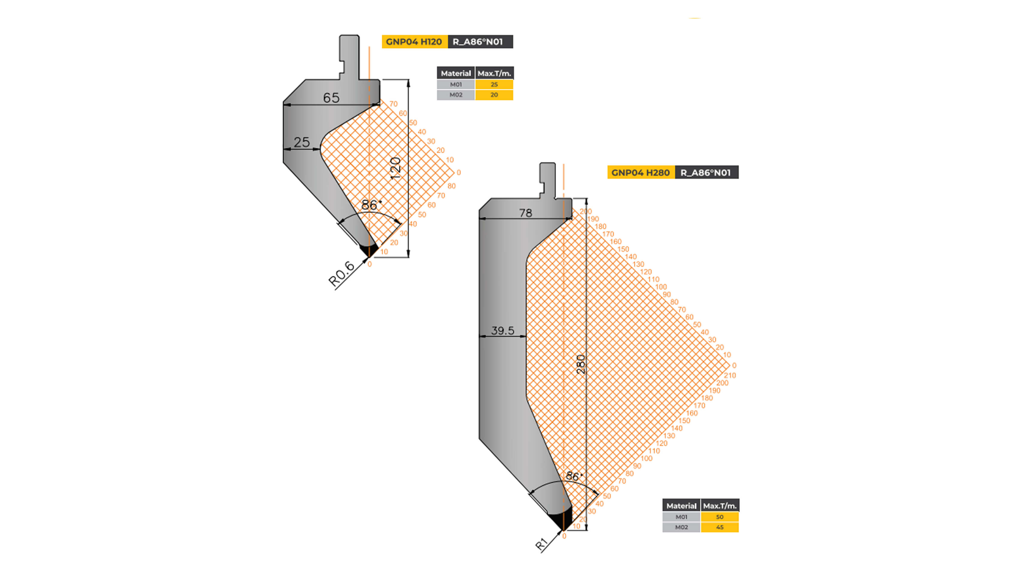 amada-type-tooling-gooseneck-punch