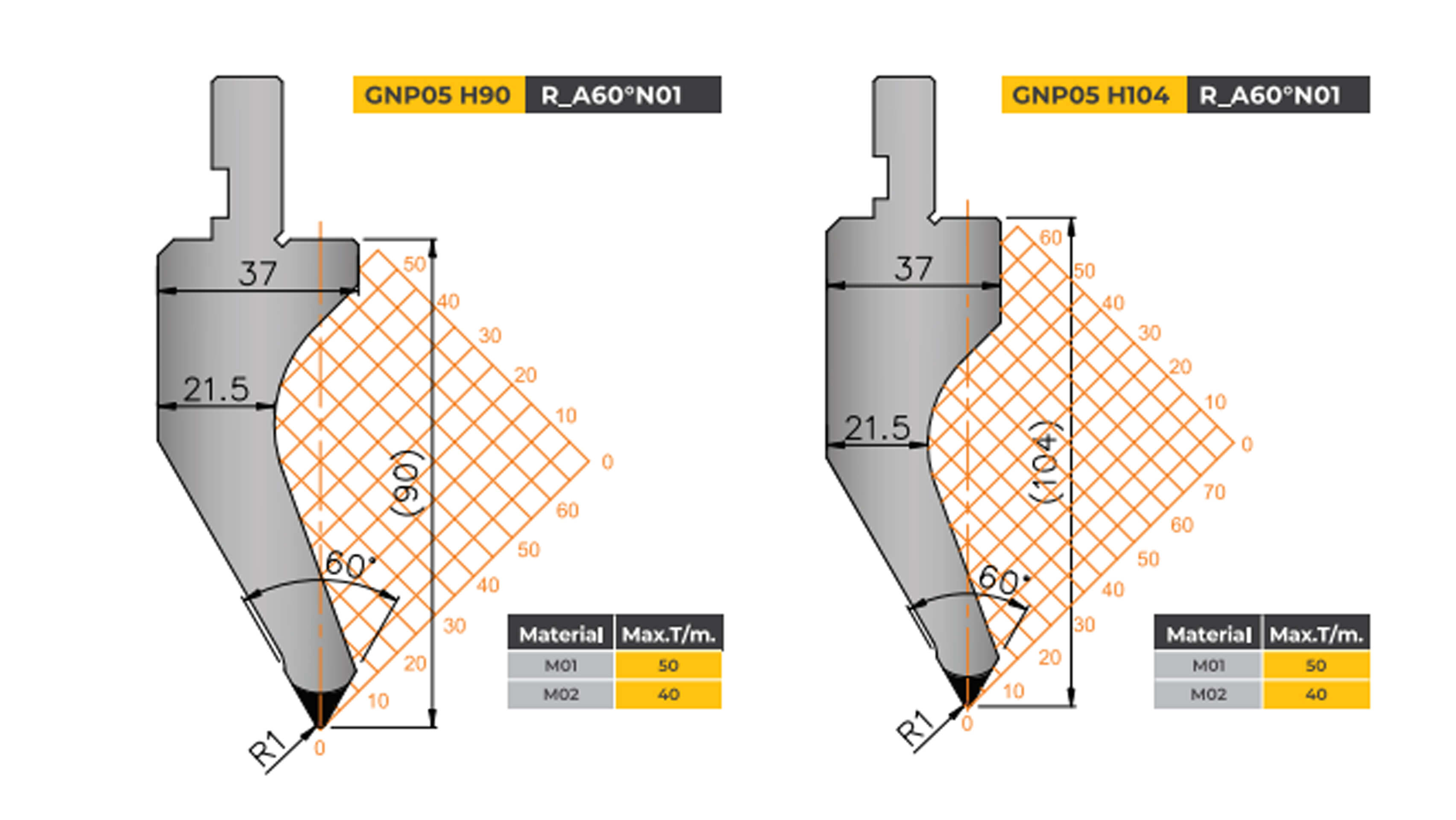 amada-type-tooling-gooseneck-punch