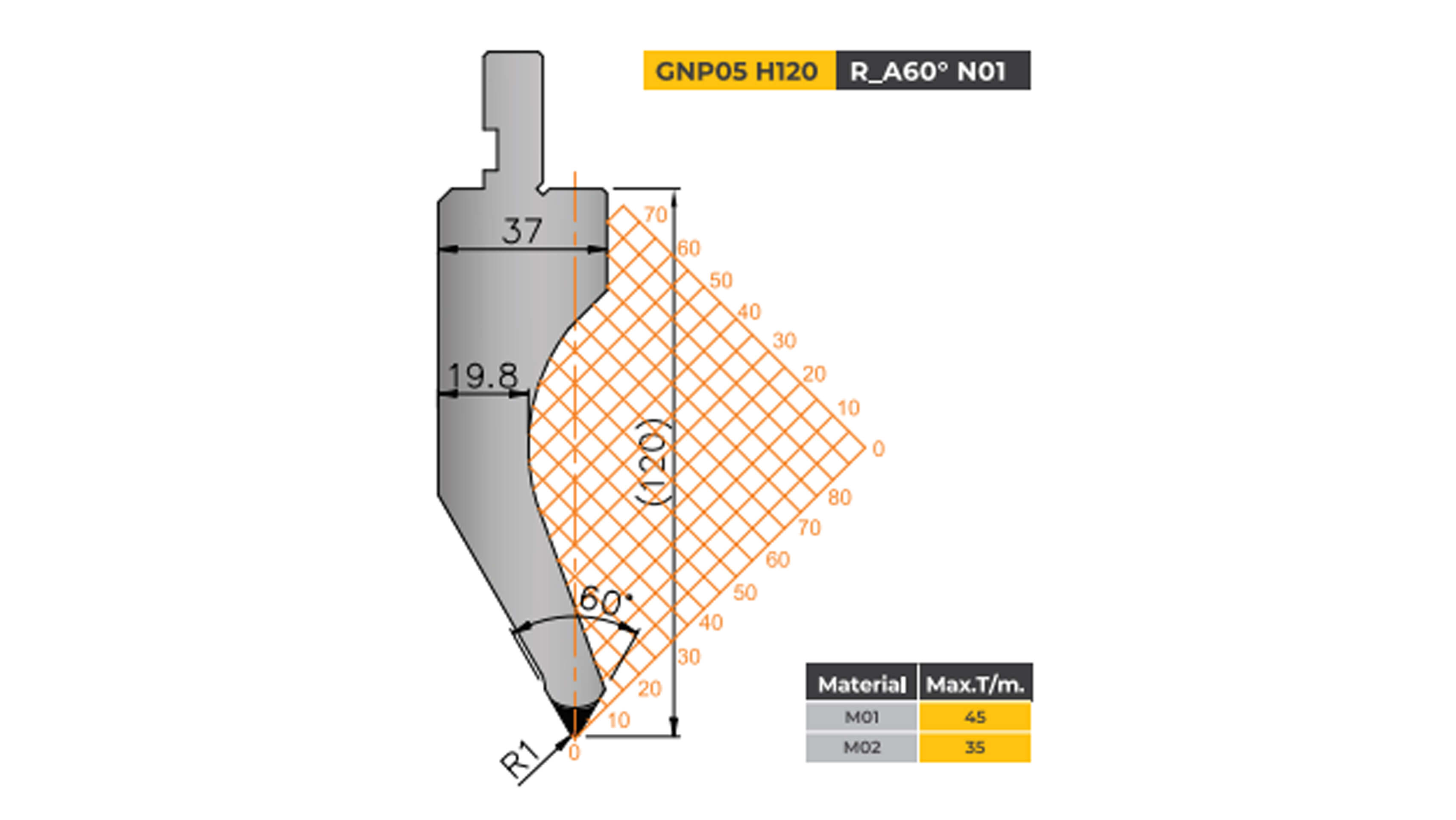 amada-type-tooling-gooseneck-punch