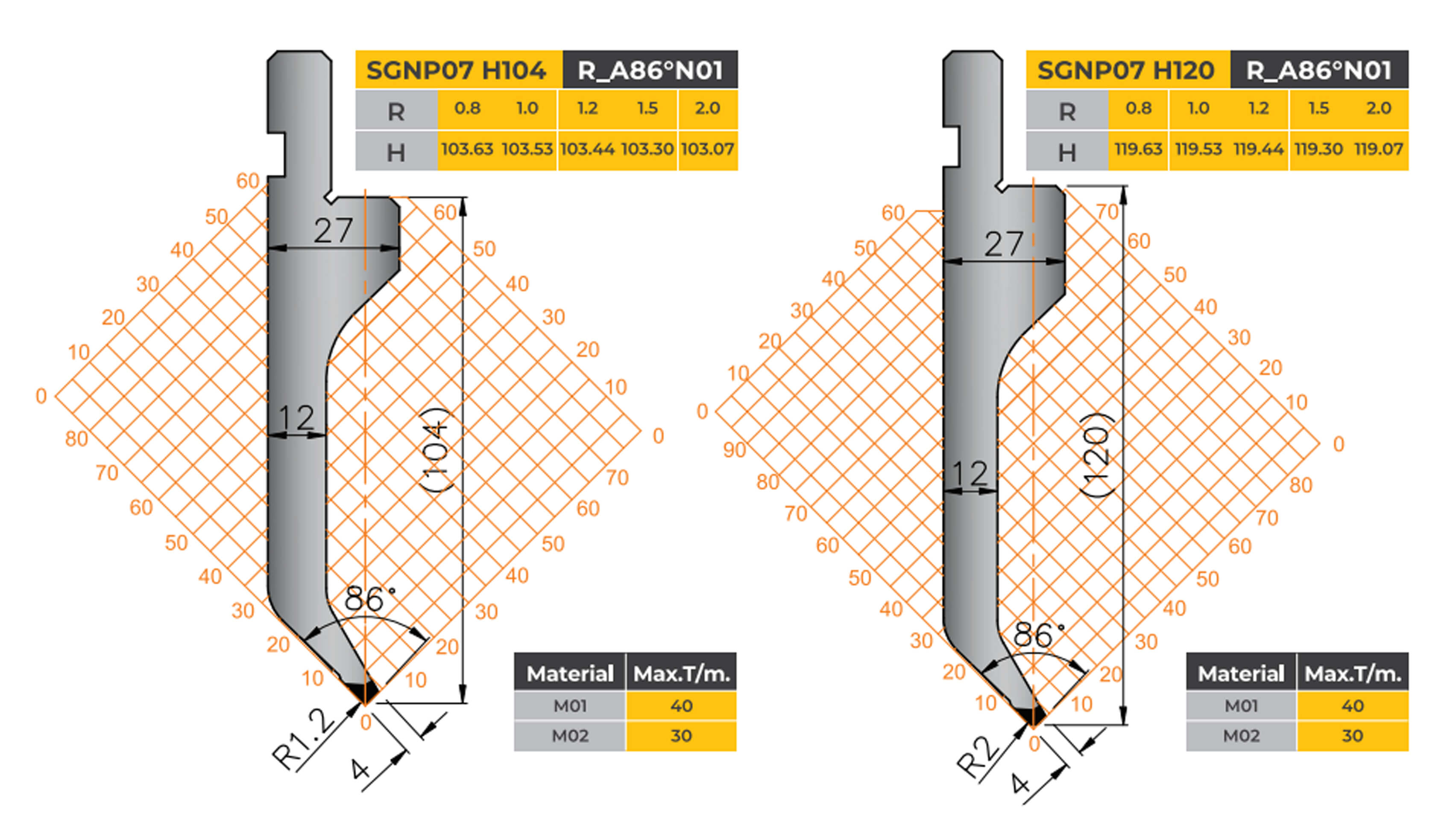 amada-type-tooling-semi-gooseneck-punch
