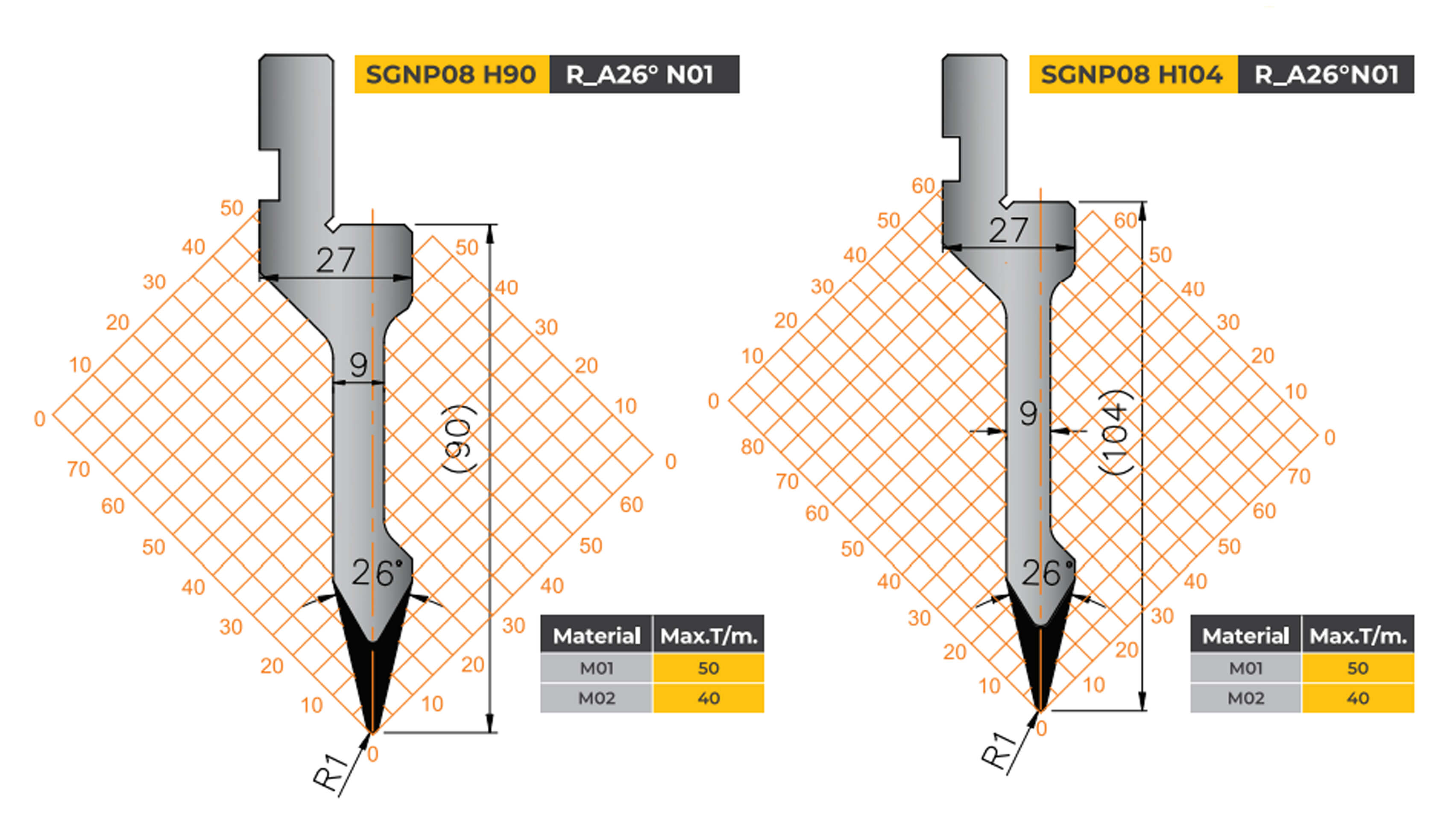 amada-type-tooling-semi-gooseneck-punch