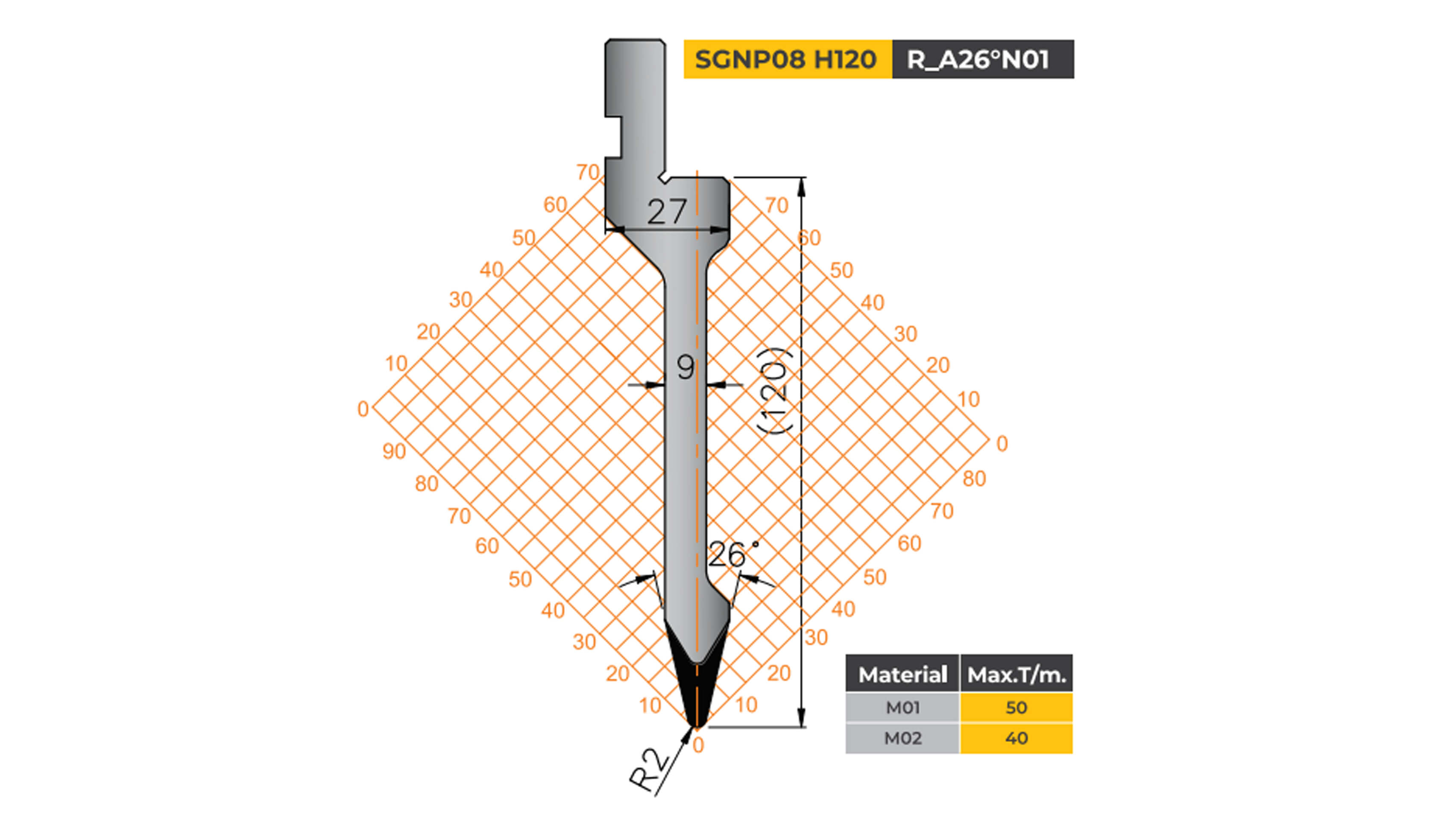 amada-type-tooling-semi-gooseneck-punch
