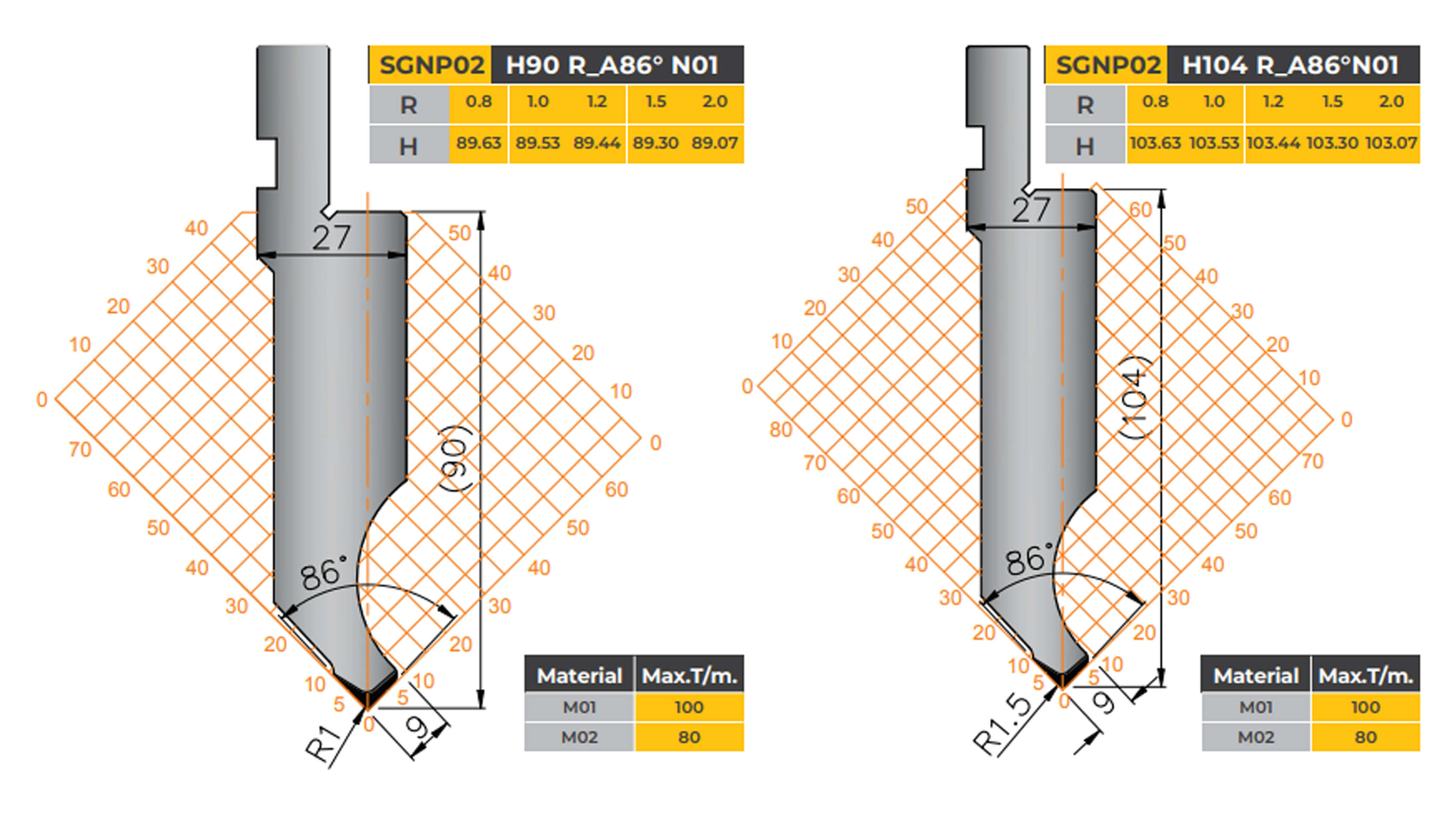 amada-type-tooling-semi-gooseneck-punch