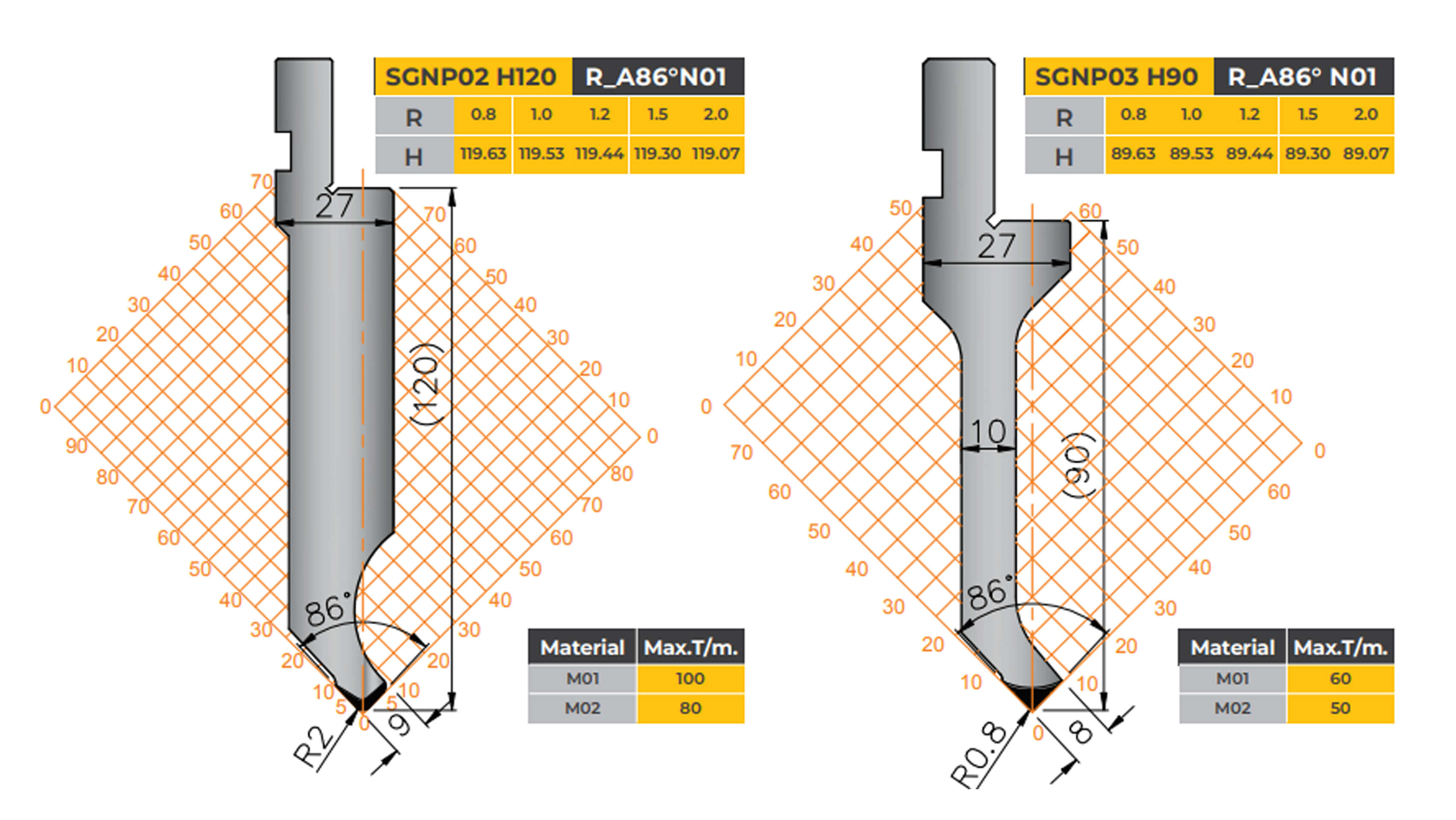 amada-type-tooling-semi-gooseneck-punch