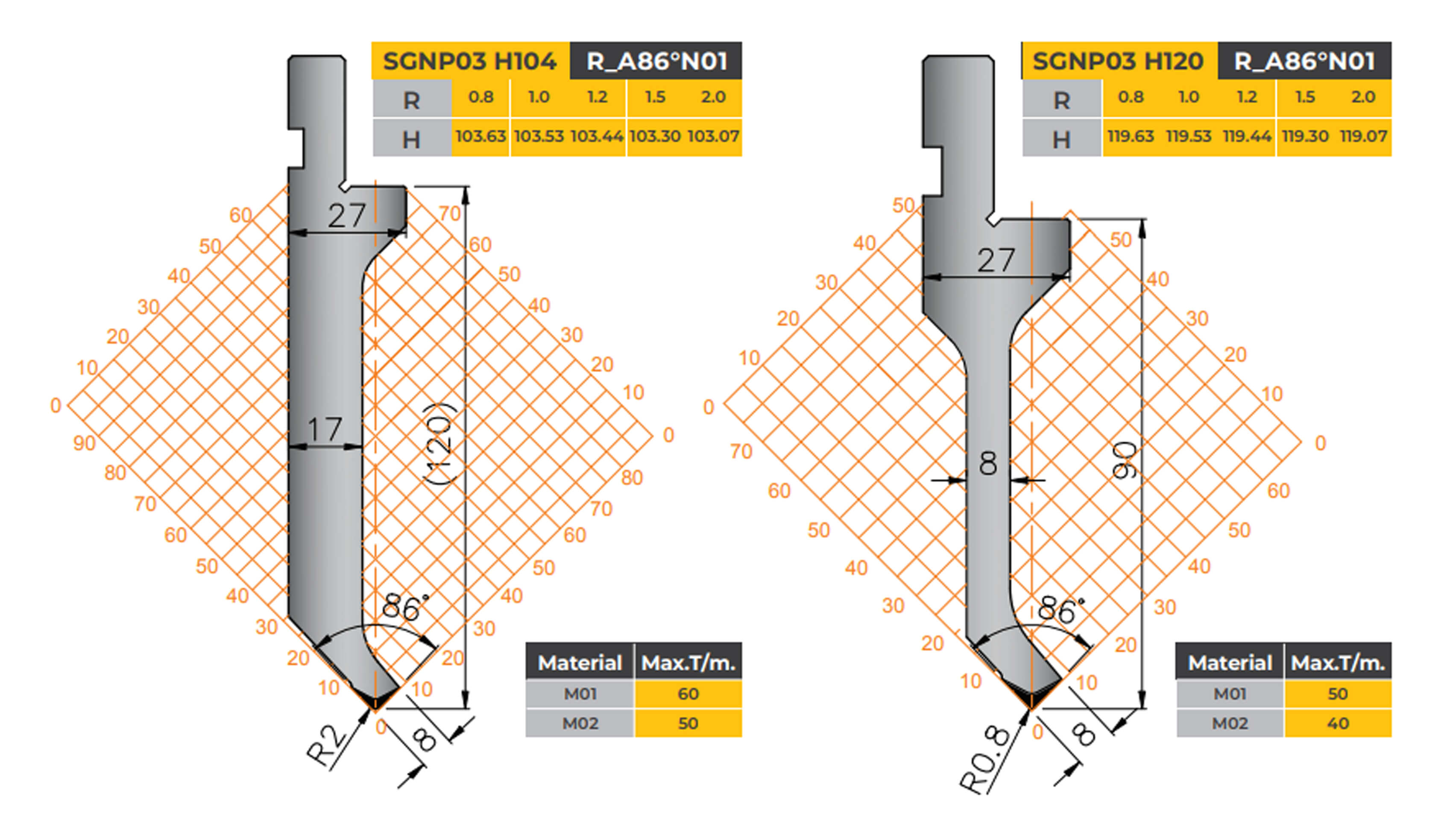 amada-type-tooling-semi-gooseneck-punch
