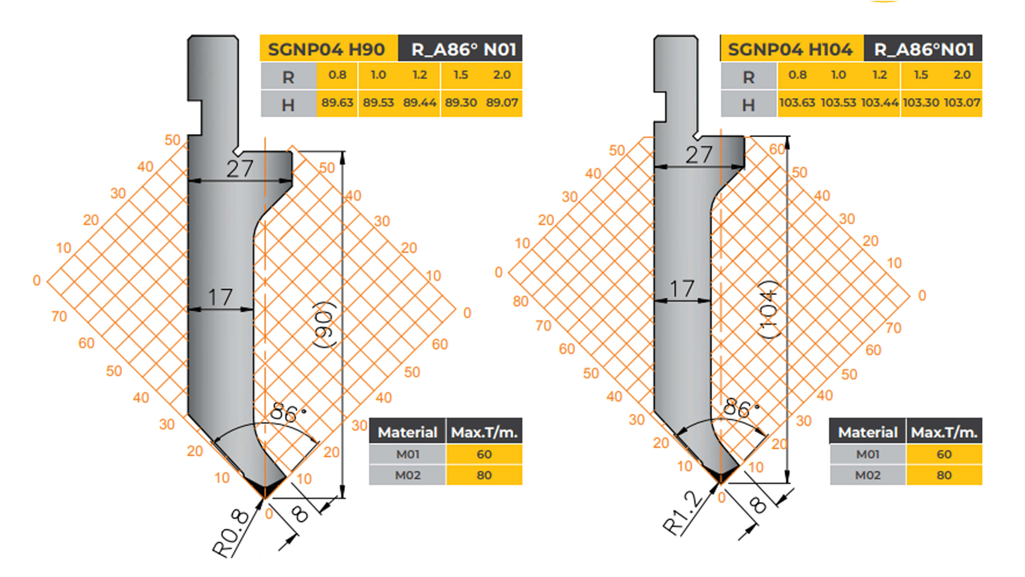 amada-type-tooling-semi-gooseneck-punch