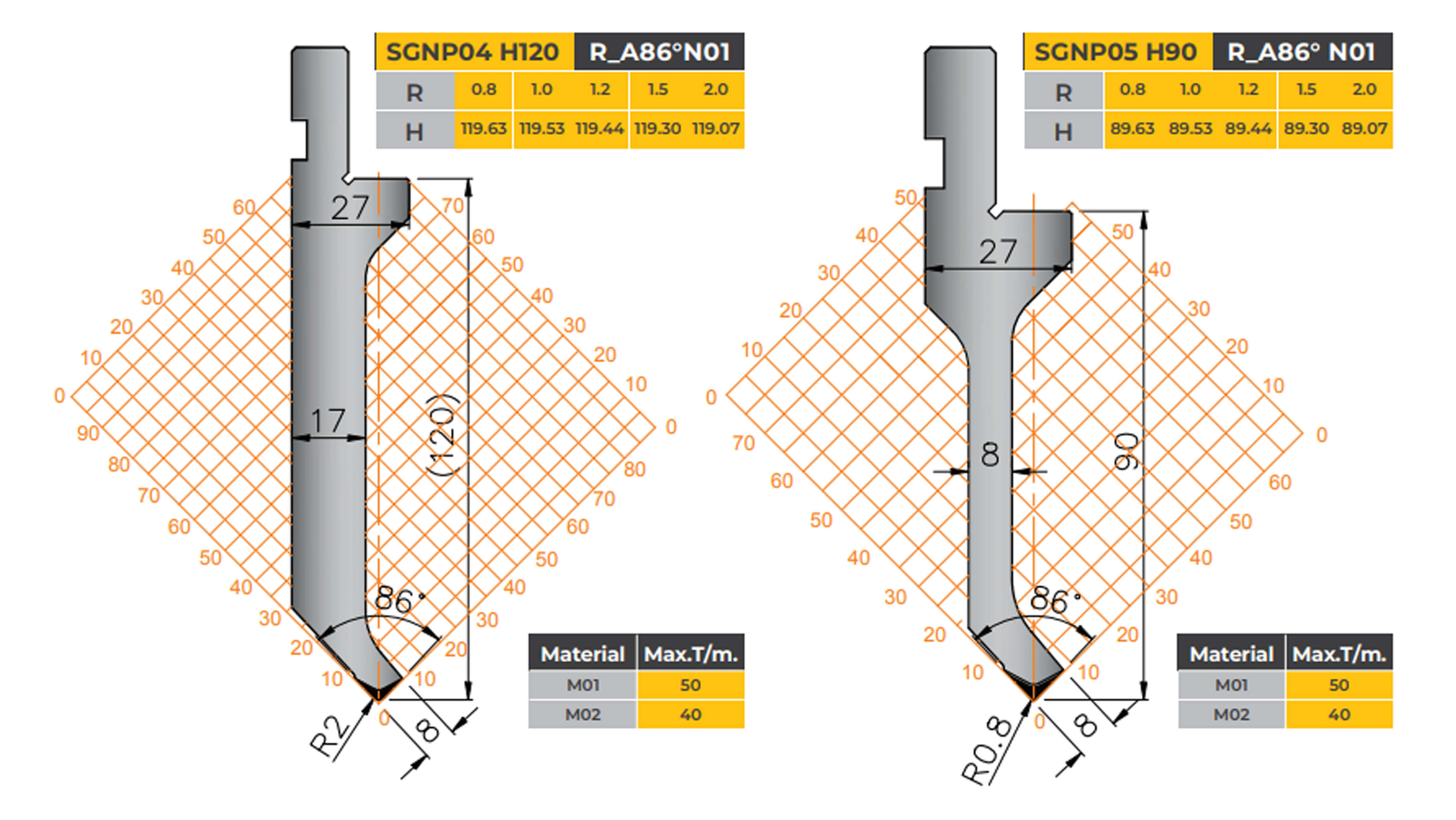 amada-type-tooling-semi-gooseneck-punch