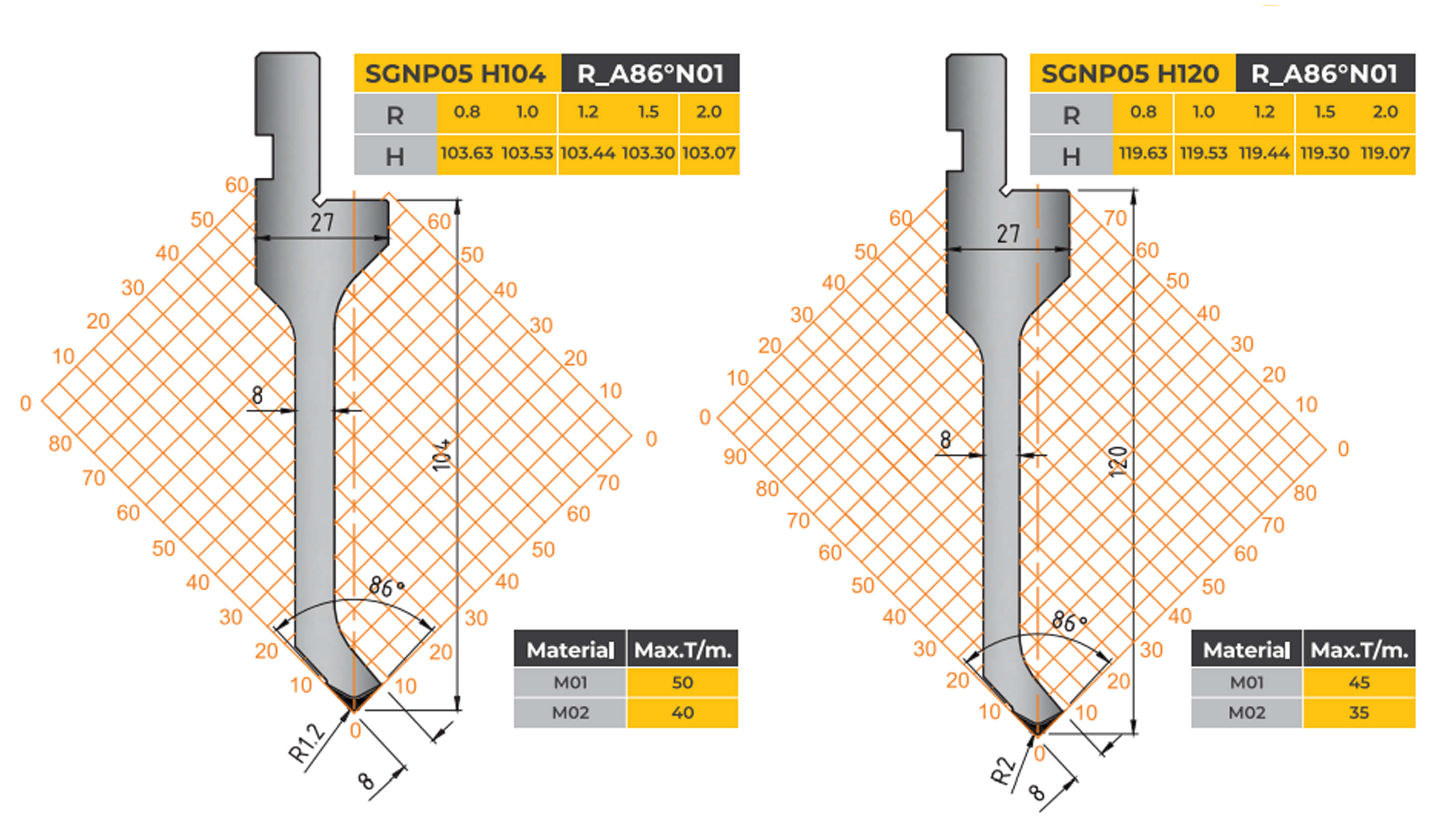 amada-type-tooling-semi-gooseneck-punch