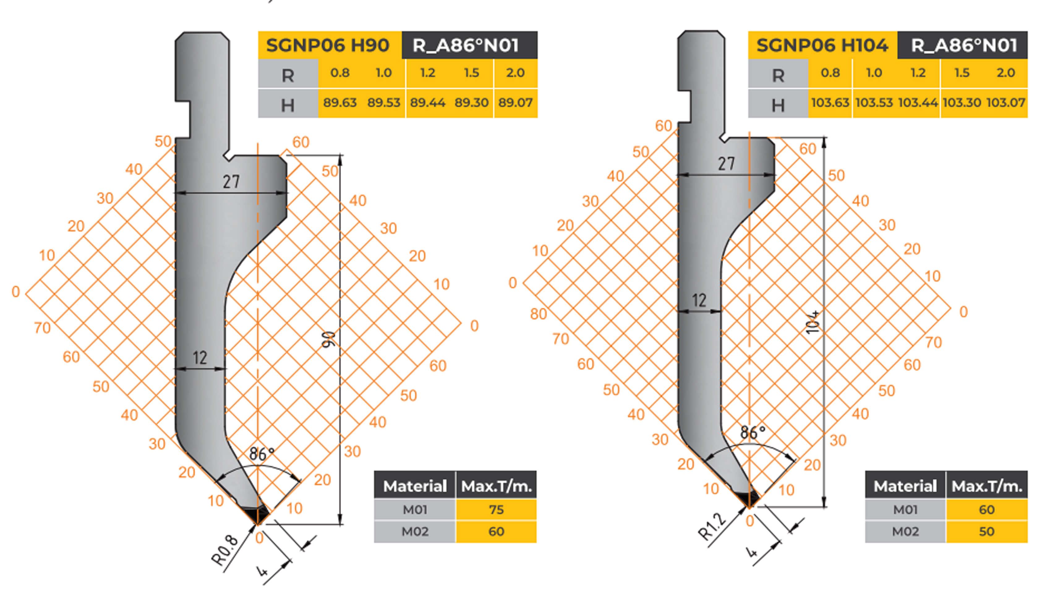 amada-type-tooling-semi-gooseneck-punch