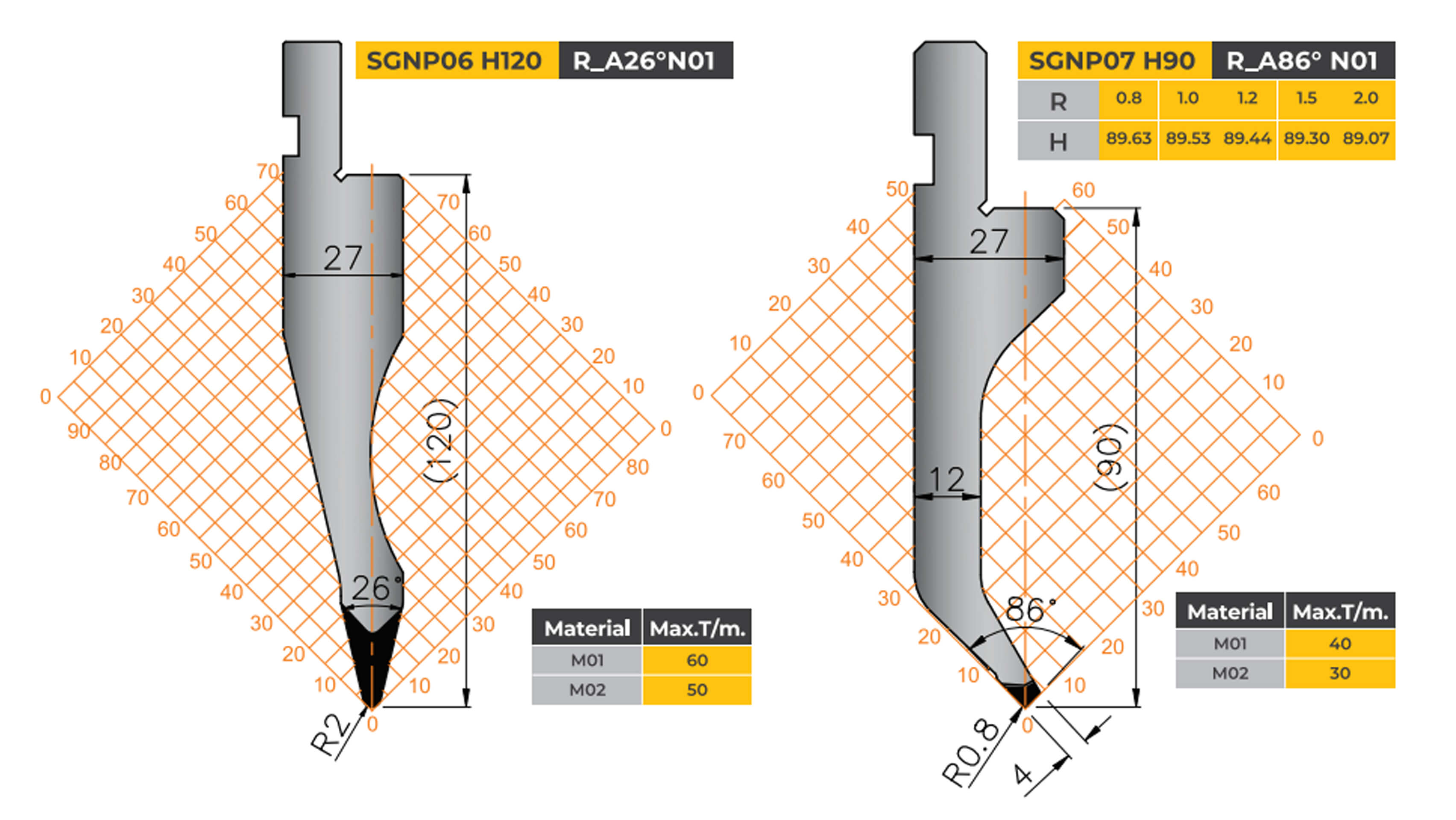 amada-type-tooling-semi-gooseneck-punch