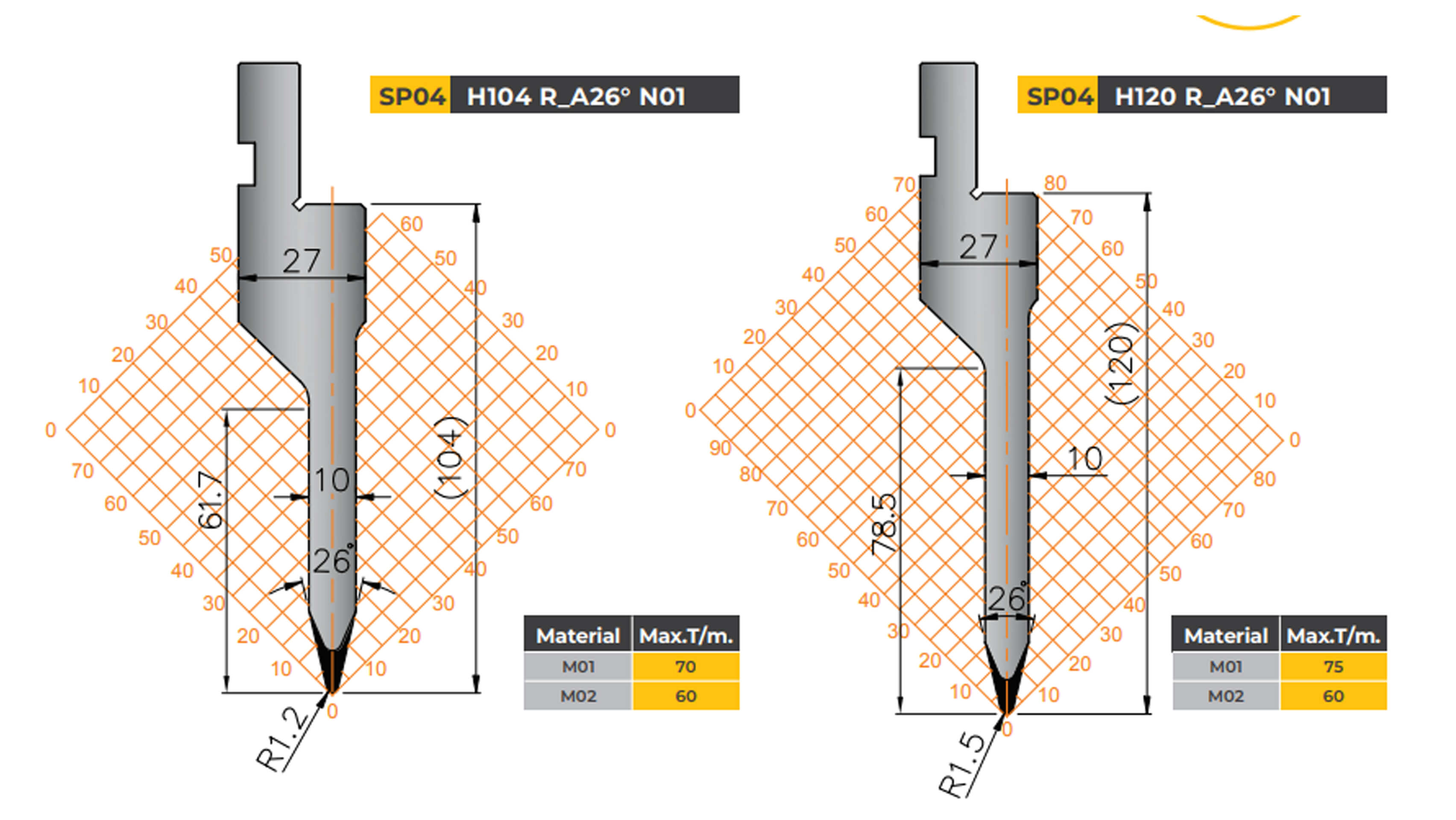 amada-type-tooling-straight-punch