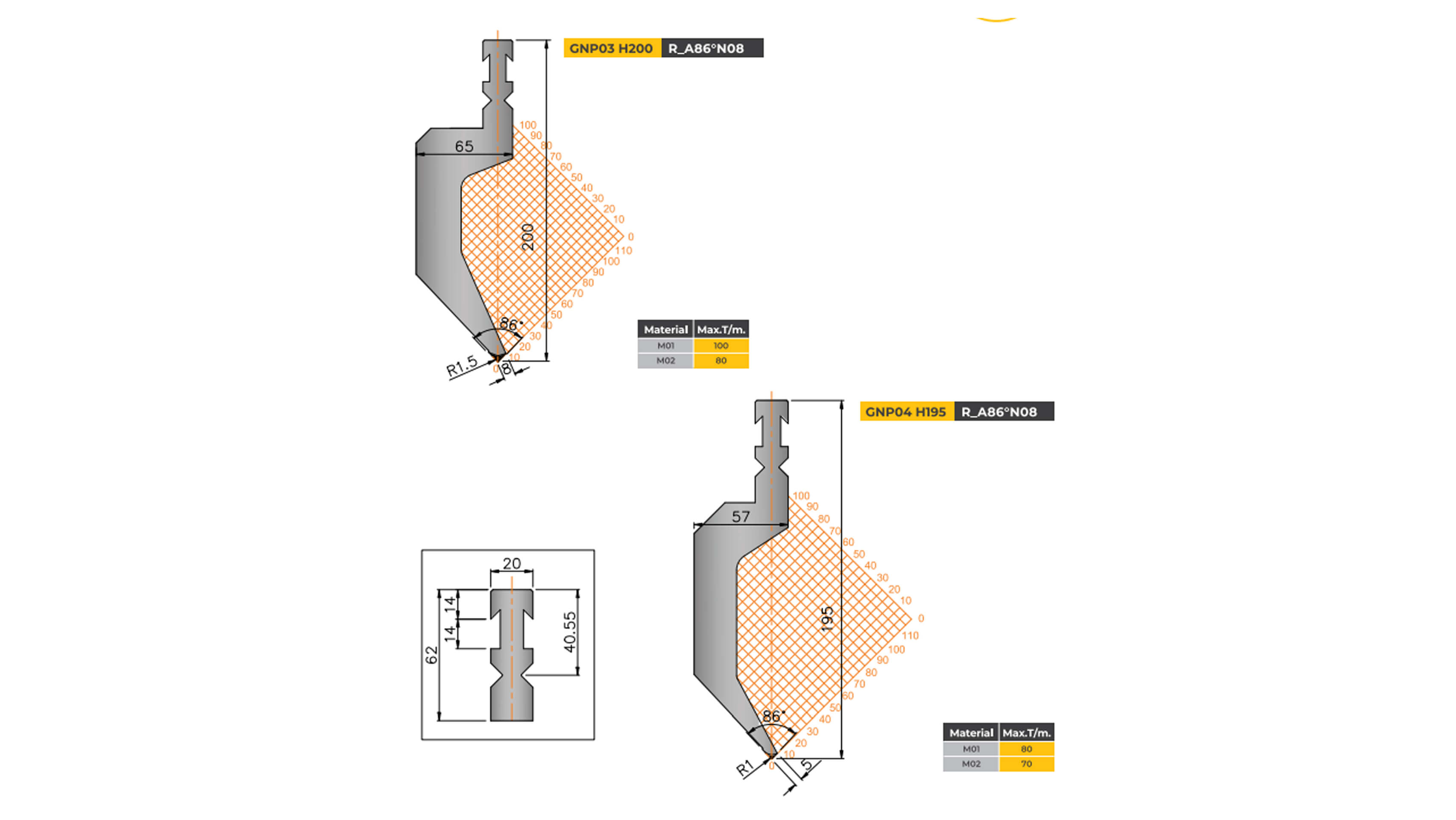 bystronic-type-tooling-gooseneck-punch