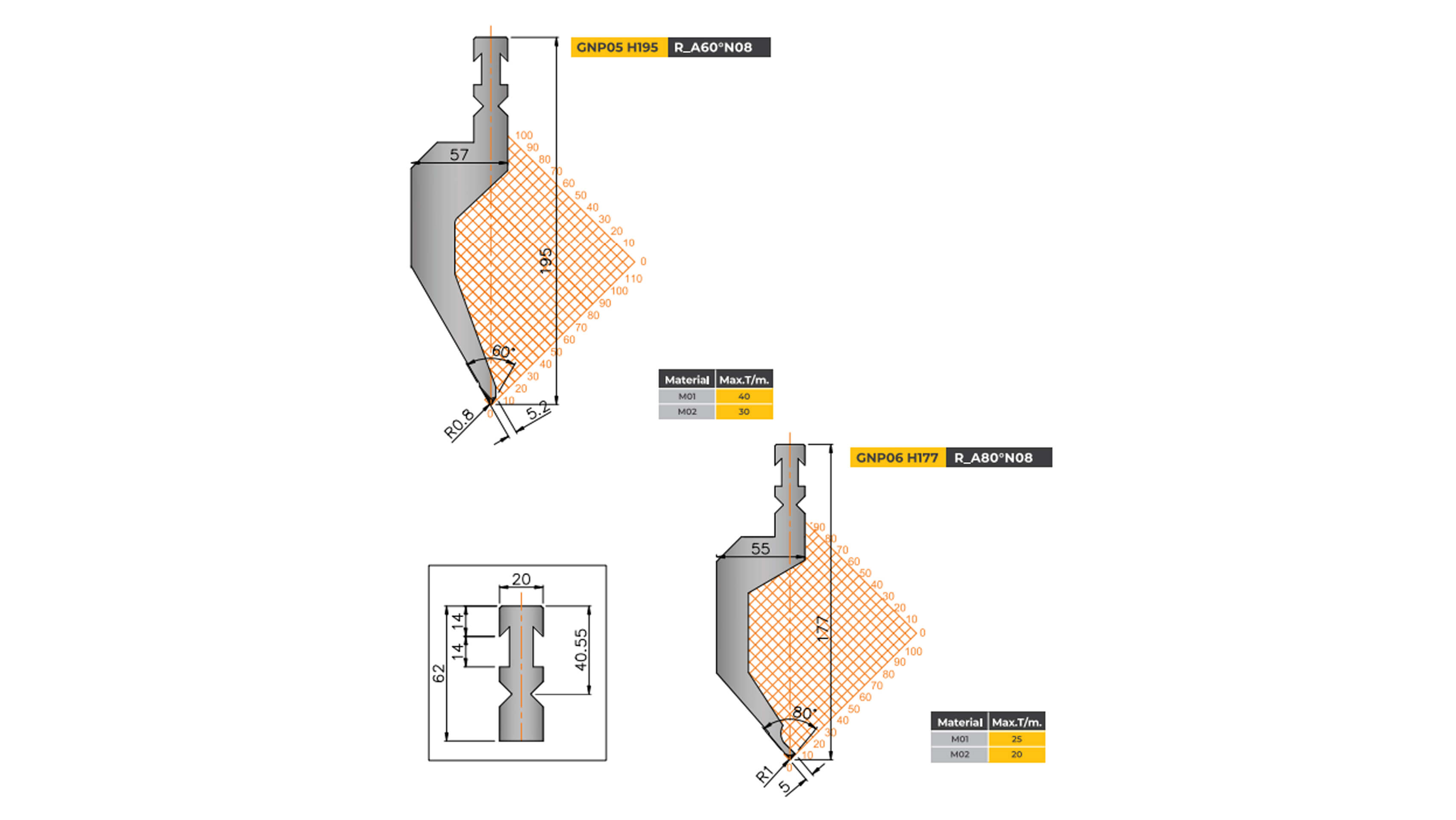 bystronic-type-tooling-gooseneck-punch