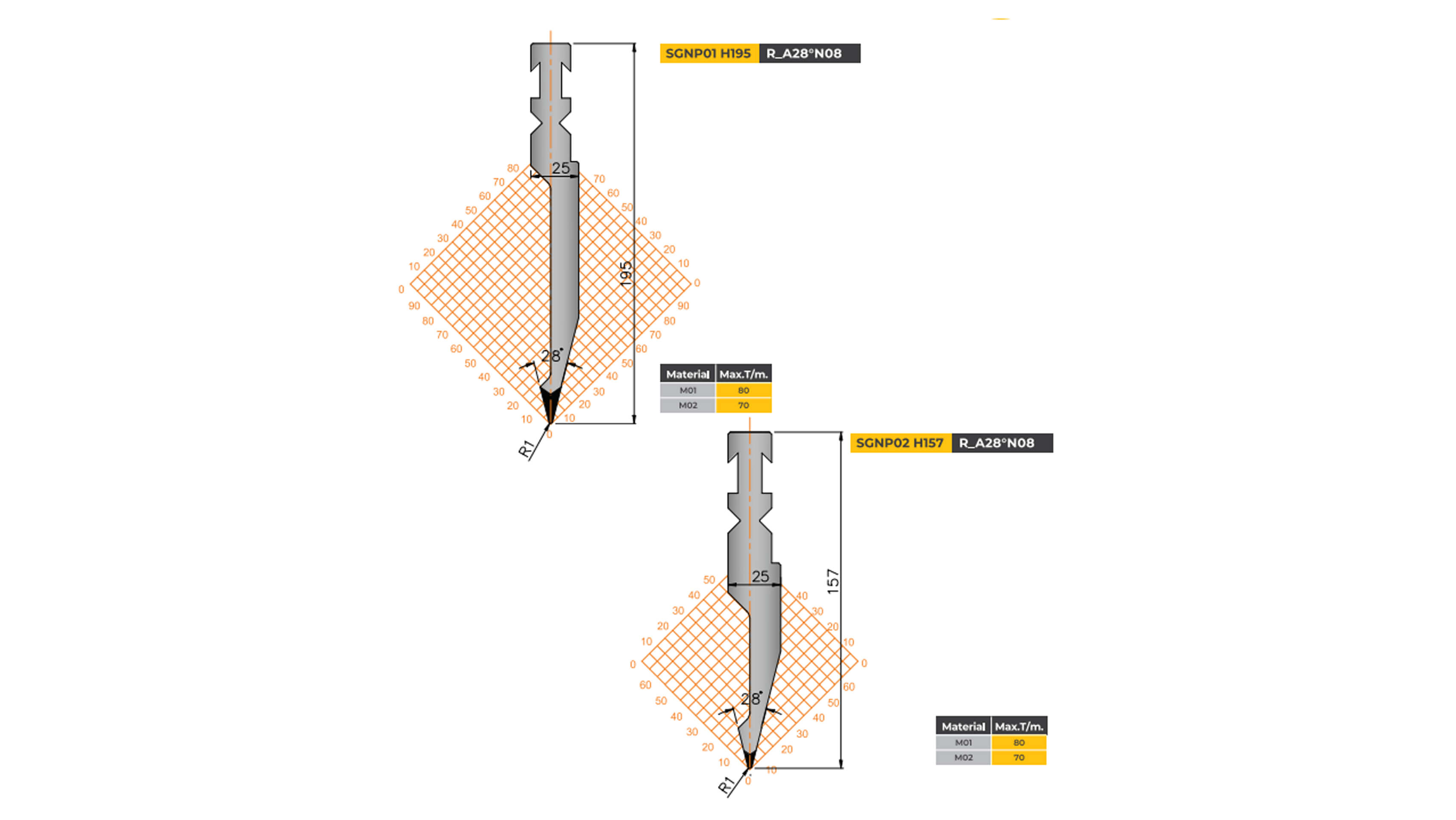 bystronic-type-tooling-semi-straight-punch