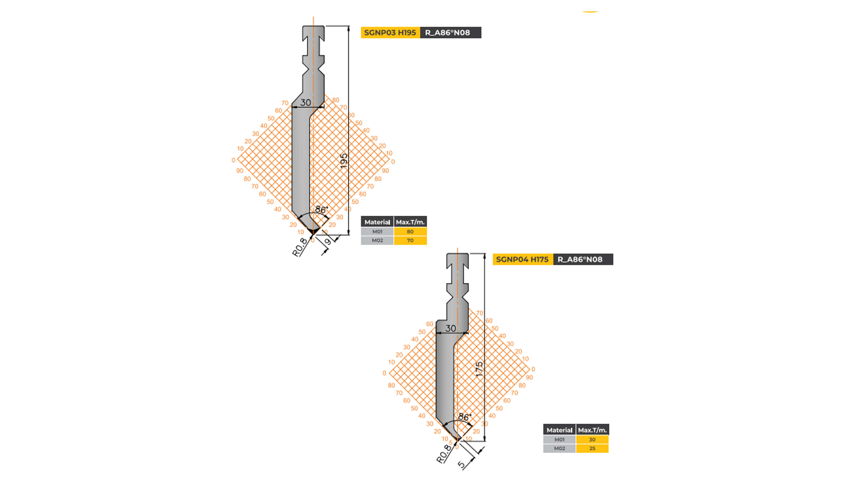 bystronic-type-tooling-semi-straight-punch
