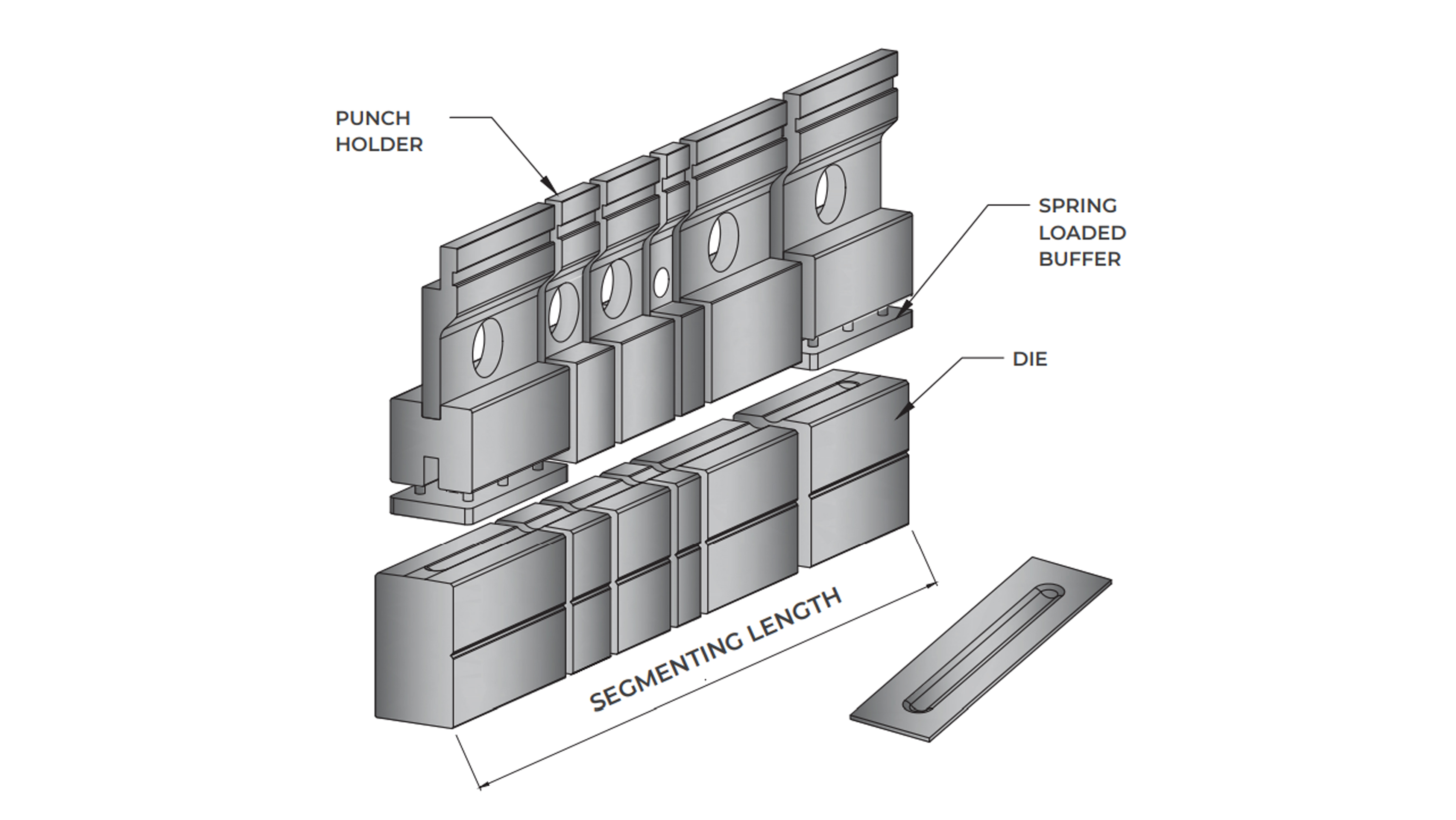 closed-profile-beading