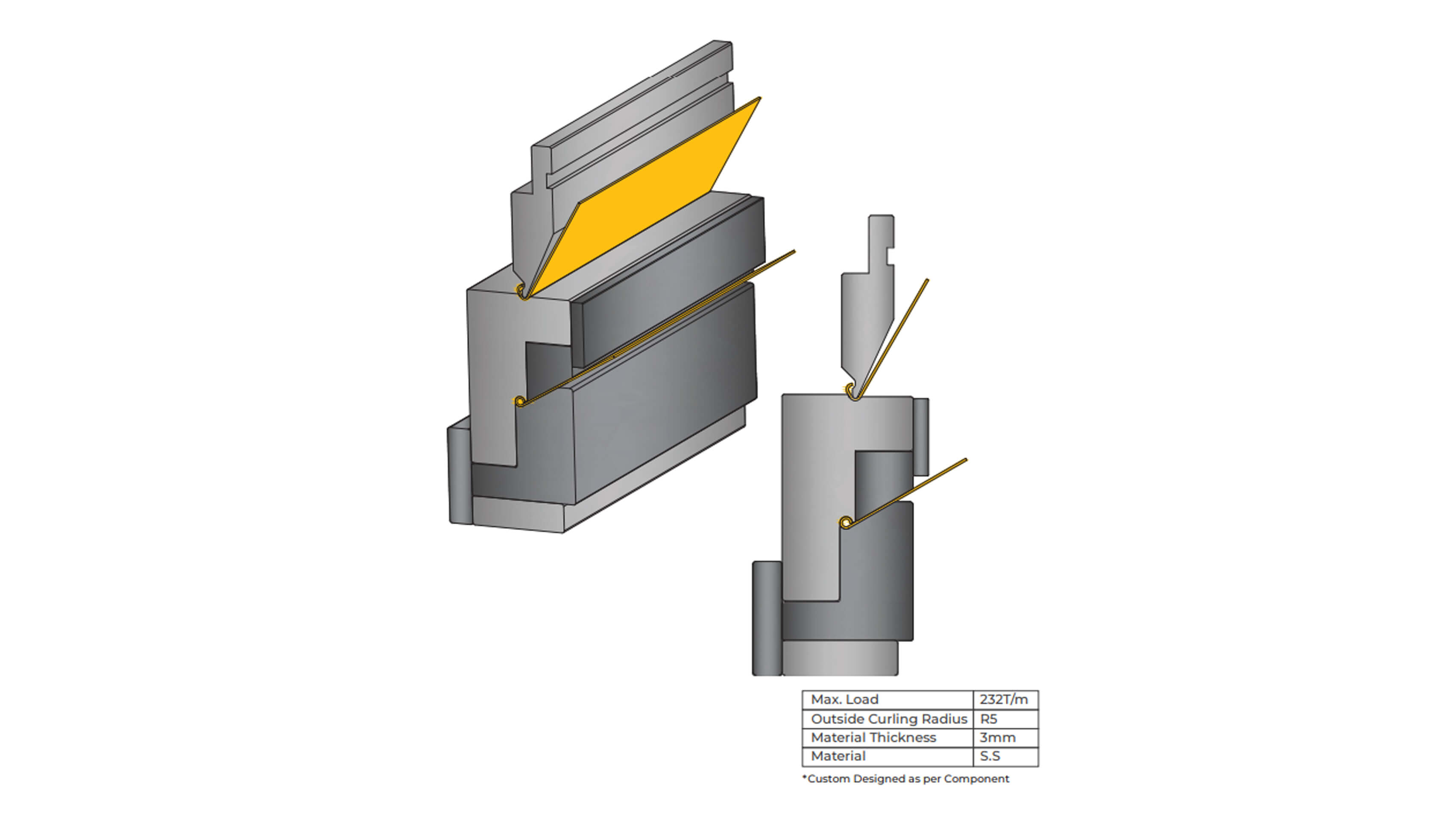curling-die-and-punch
