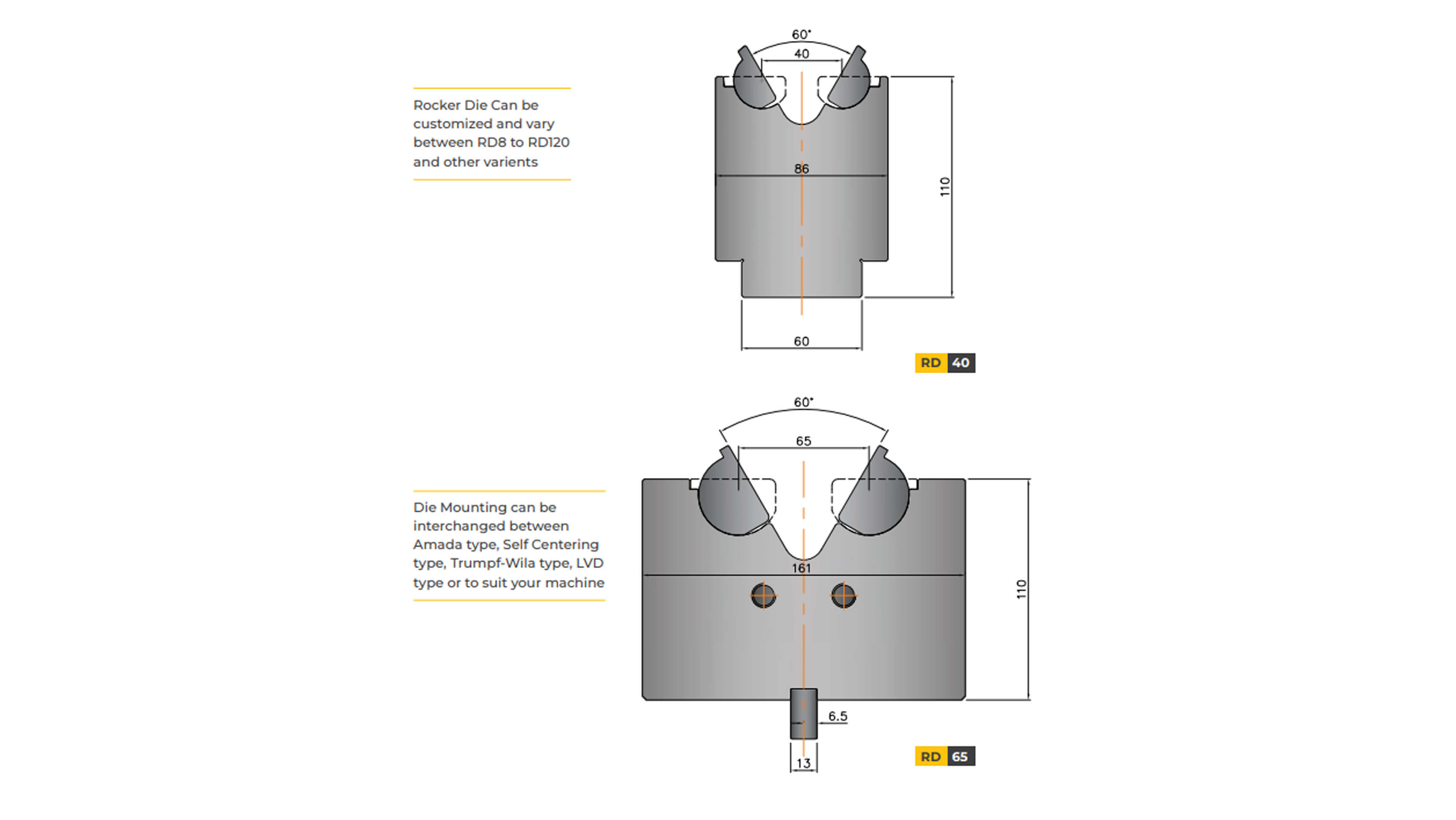 customized-rocker-die