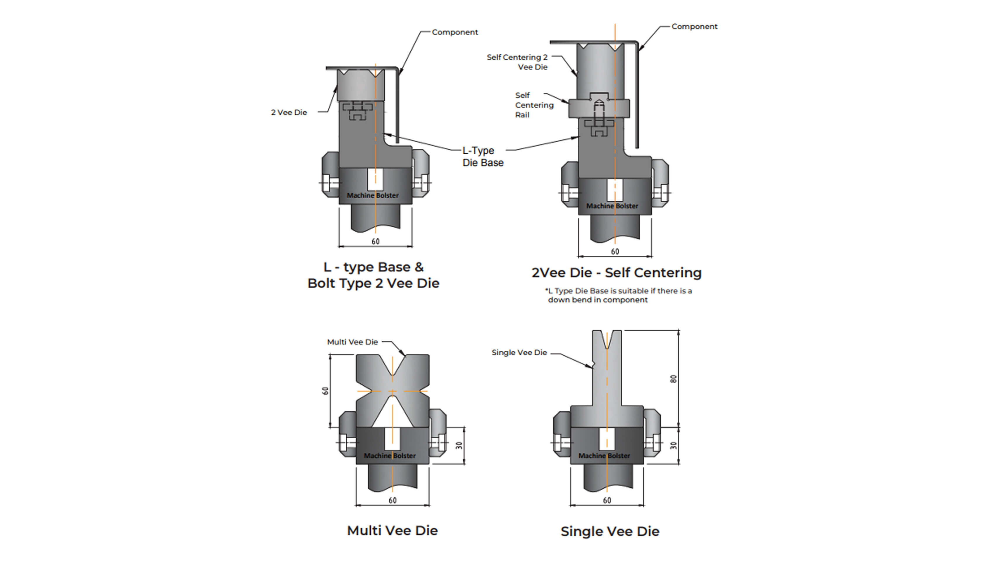 die-clamping-style-2