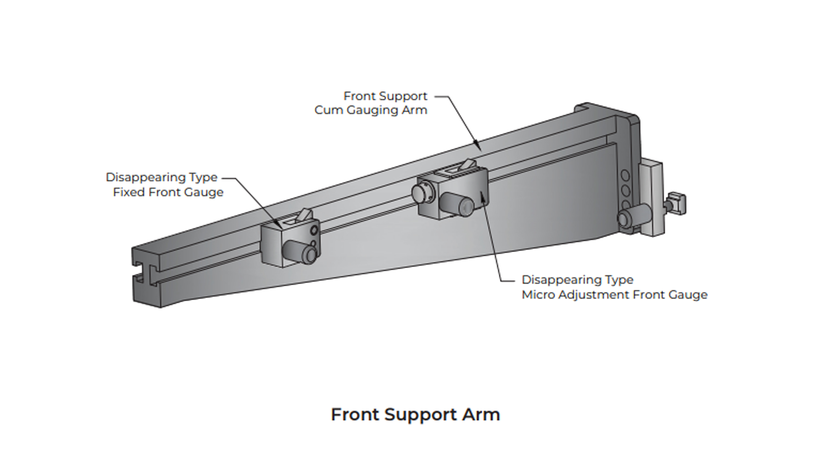 front-support-blanking-type-gauge