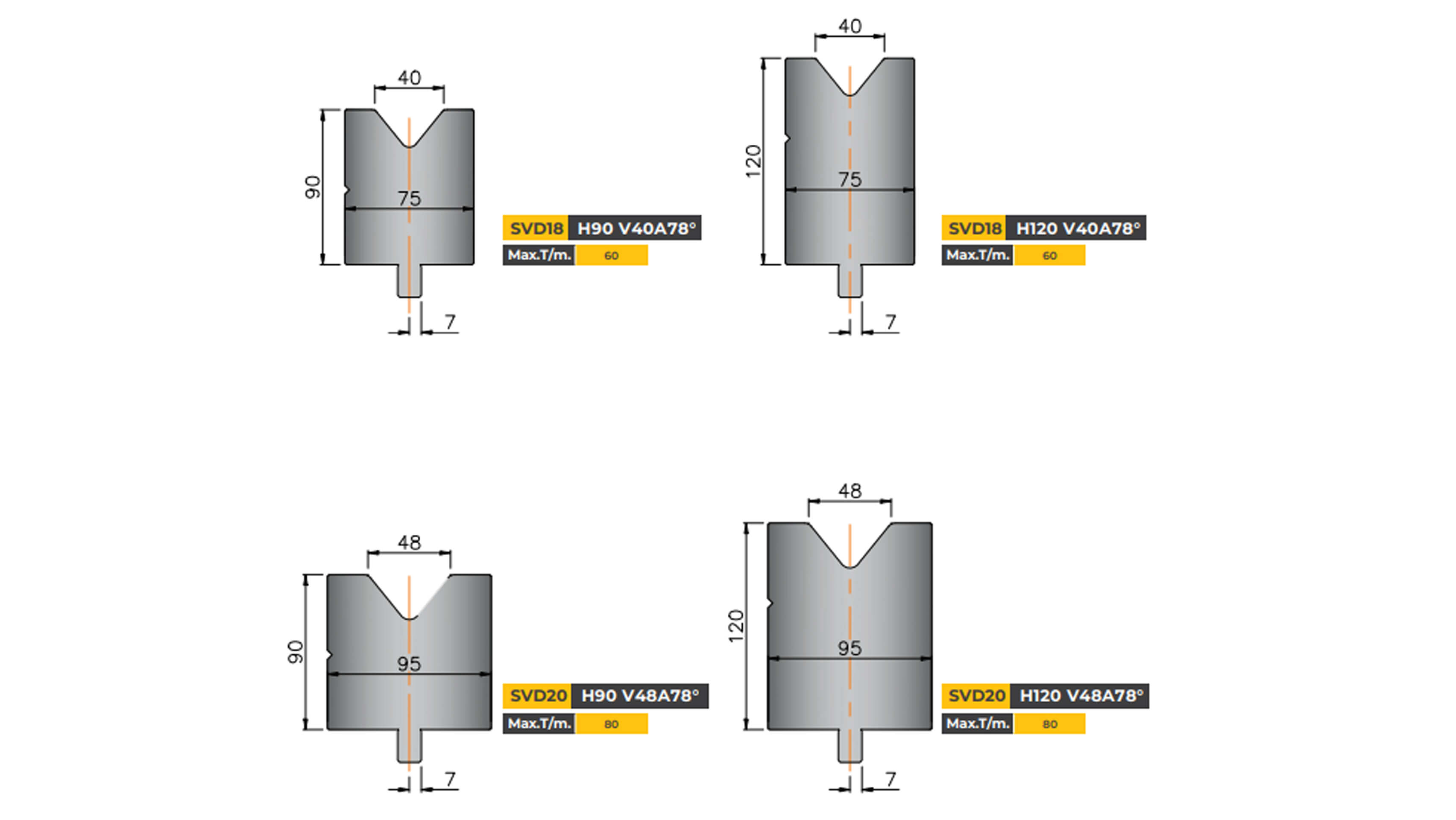 lvd-type-single-vee-die