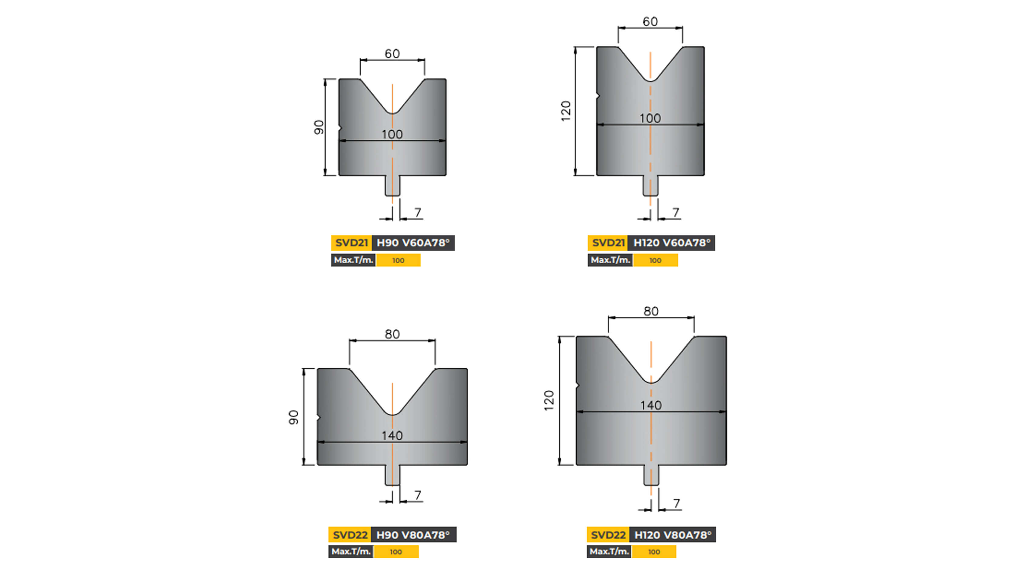 lvd-type-single-vee-die