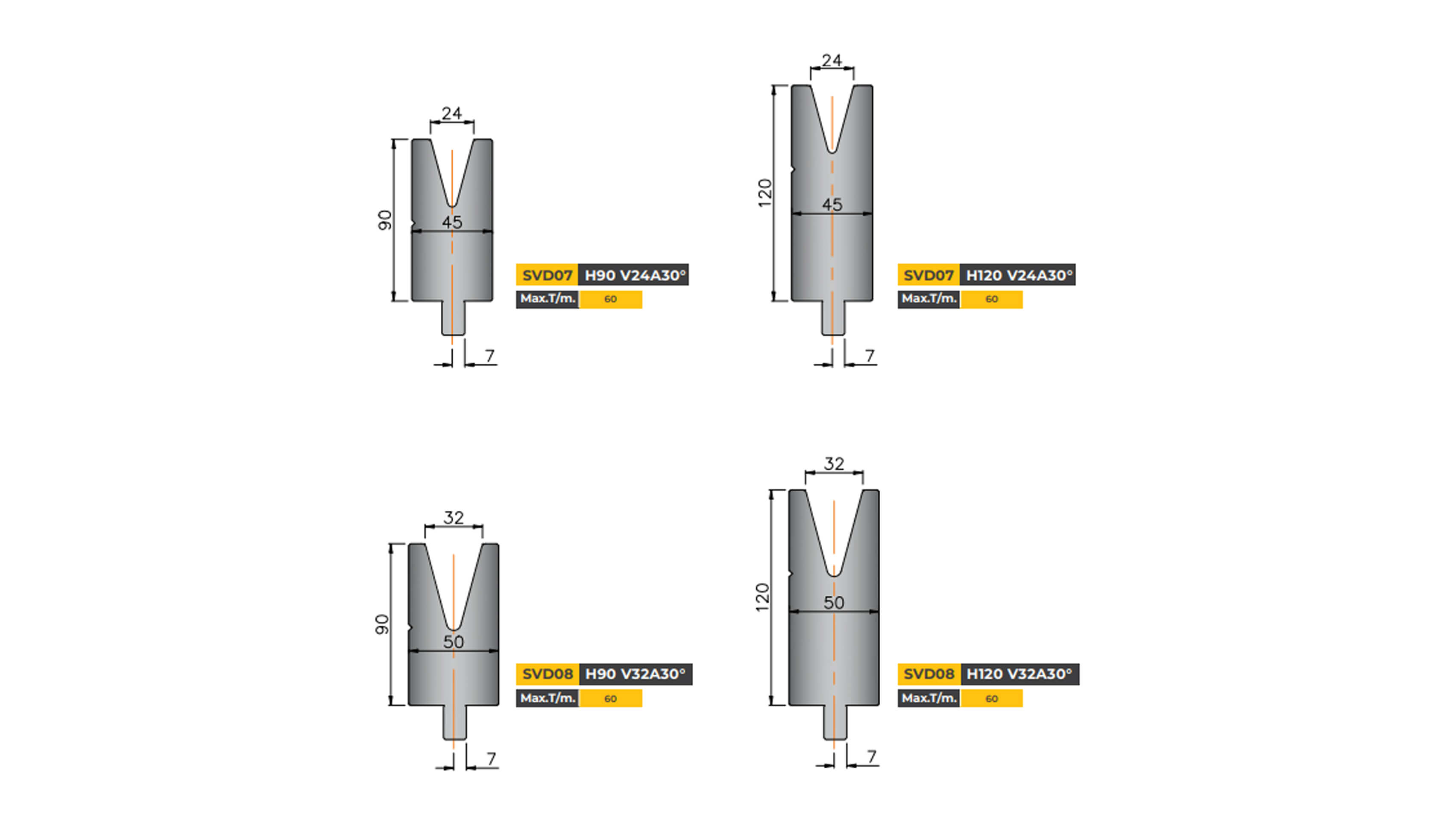 lvd-type-single-vee-die