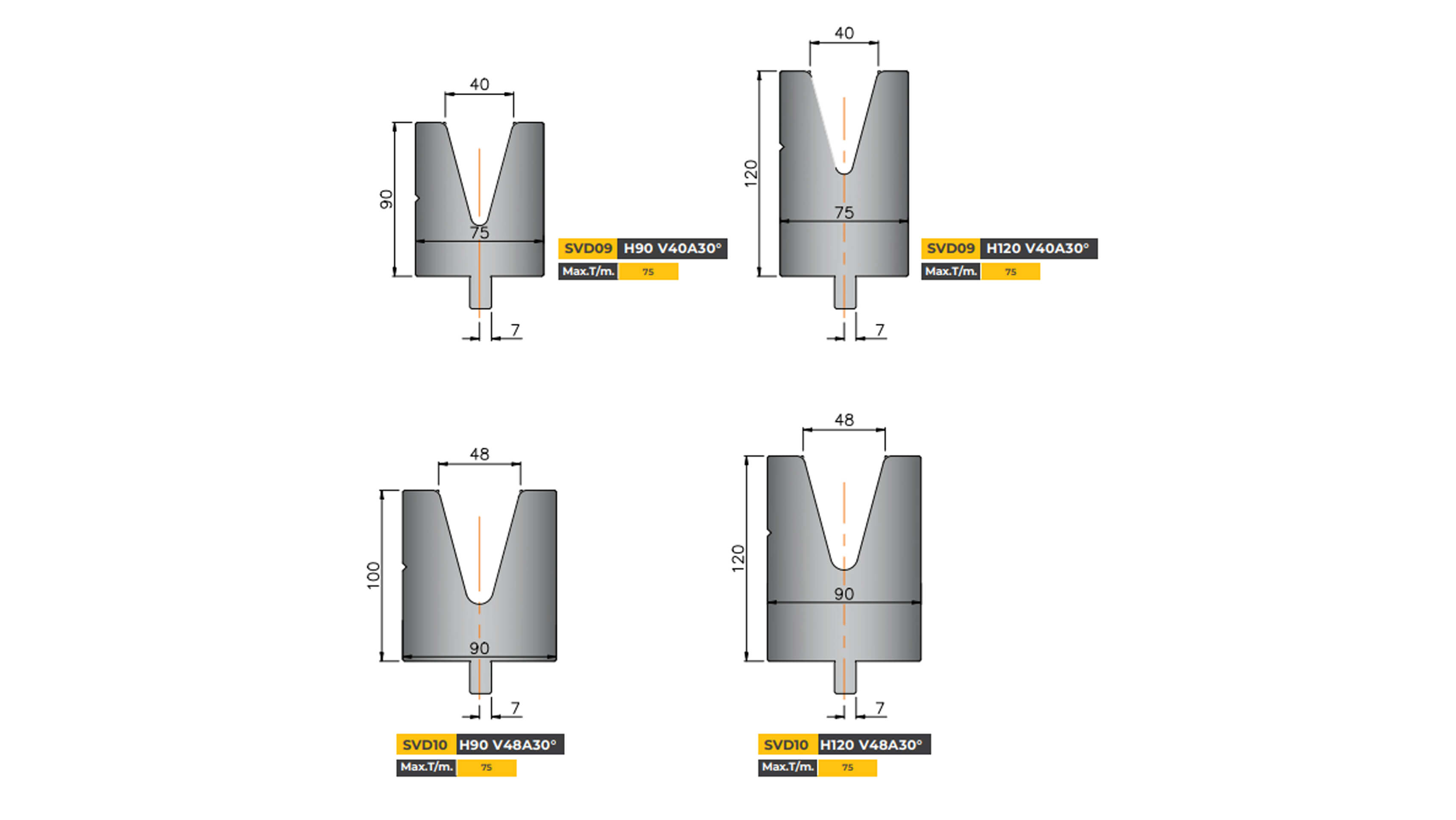 lvd-type-single-vee-die