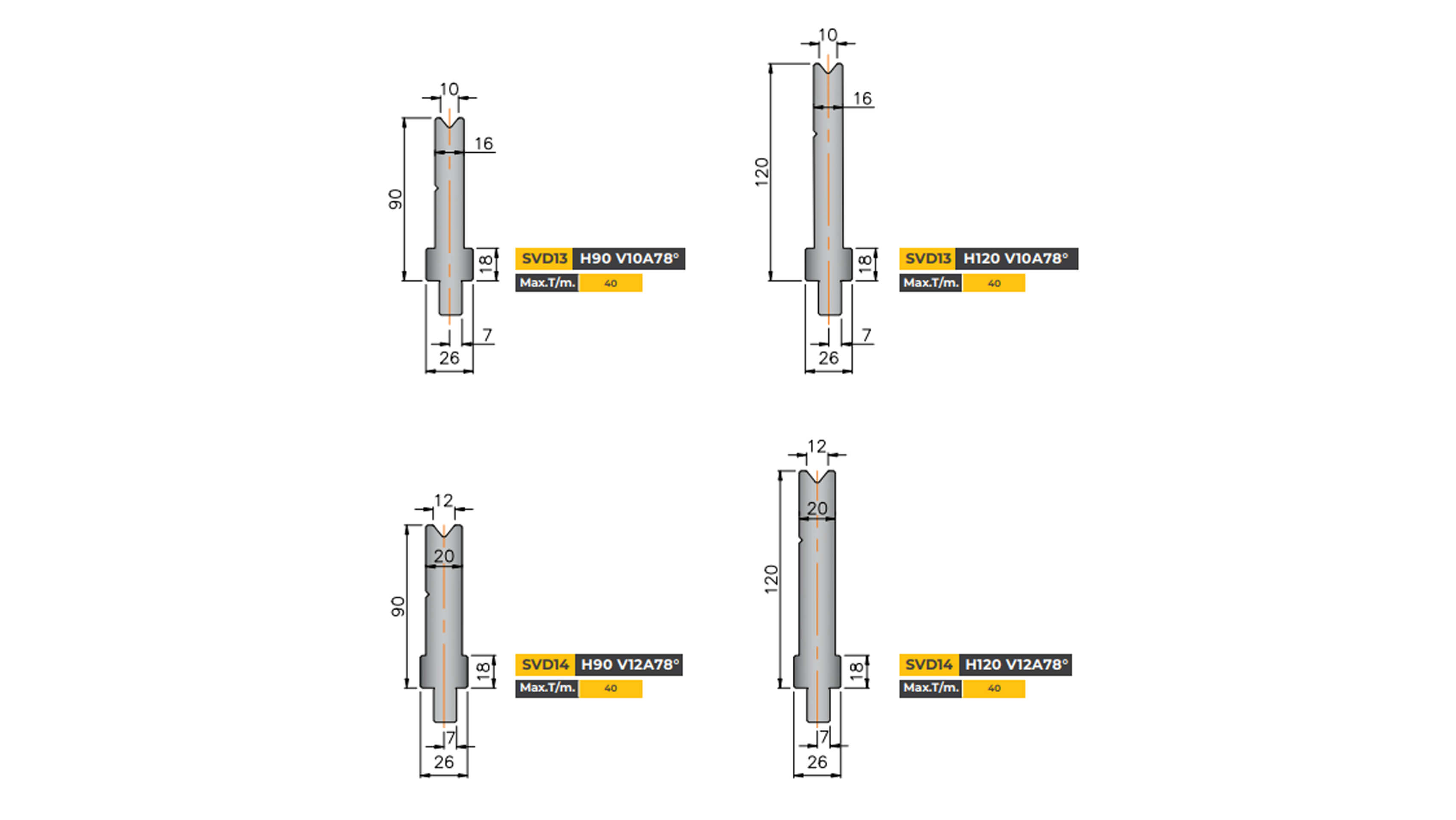 lvd-type-single-vee-die