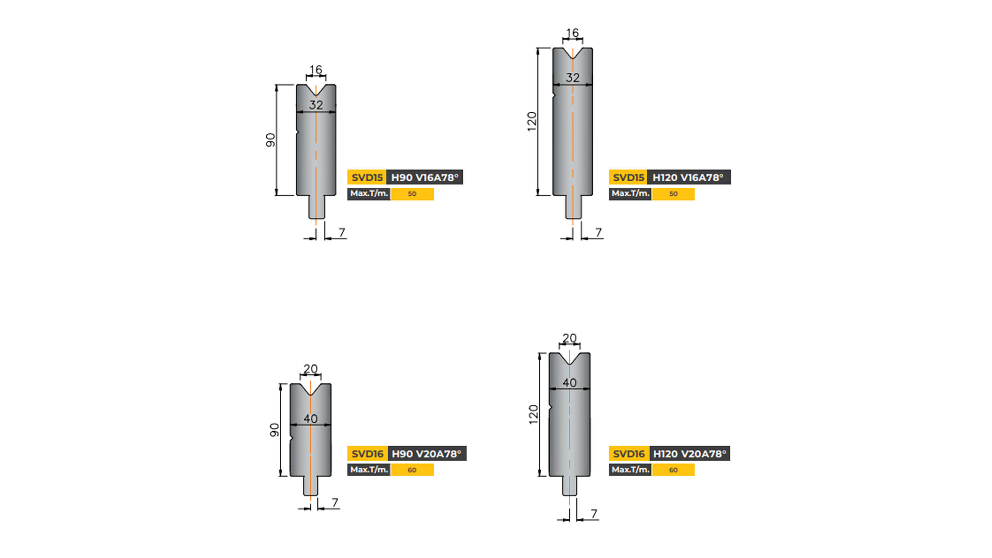lvd-type-single-vee-die