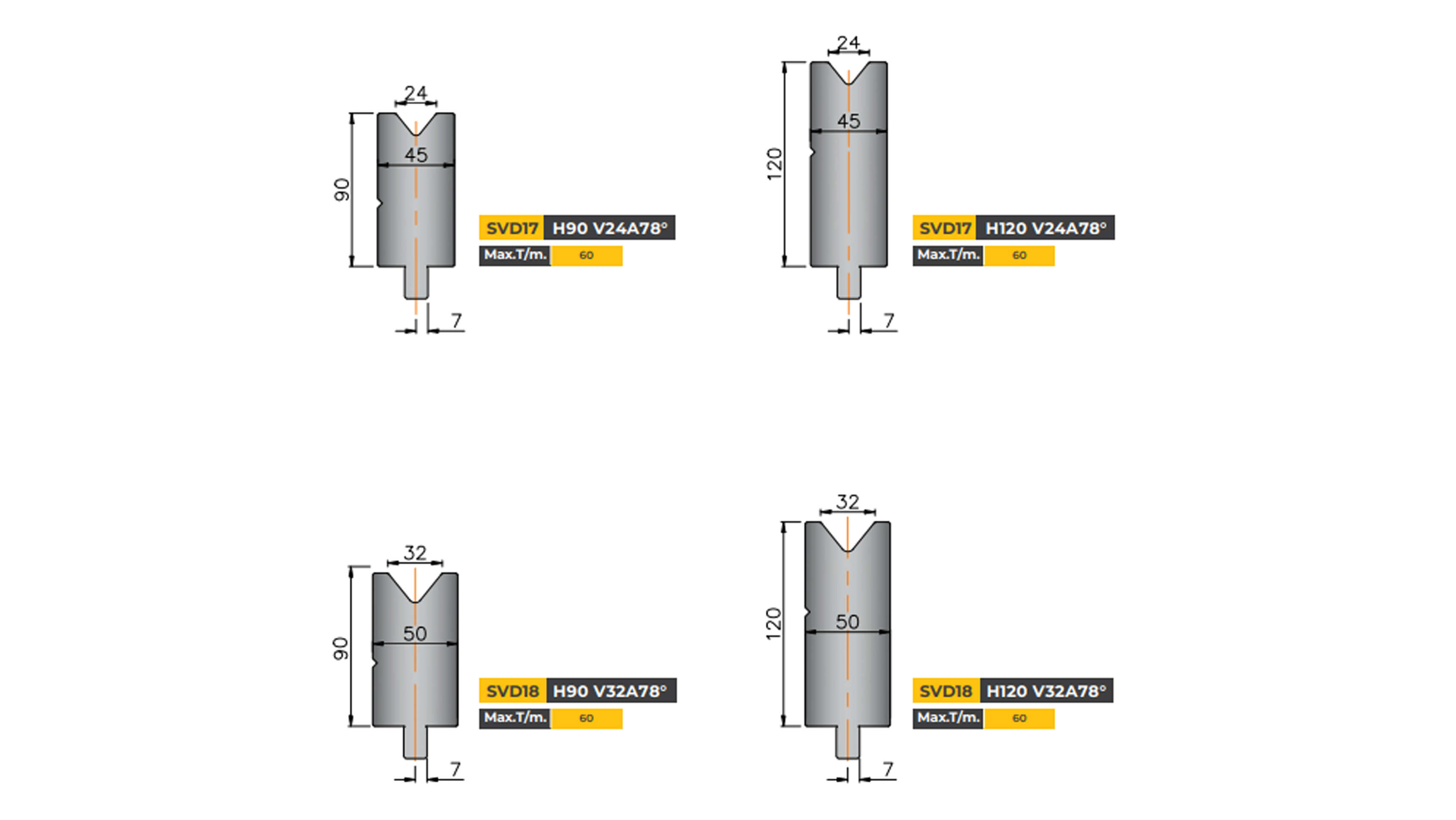 lvd-type-single-vee-die