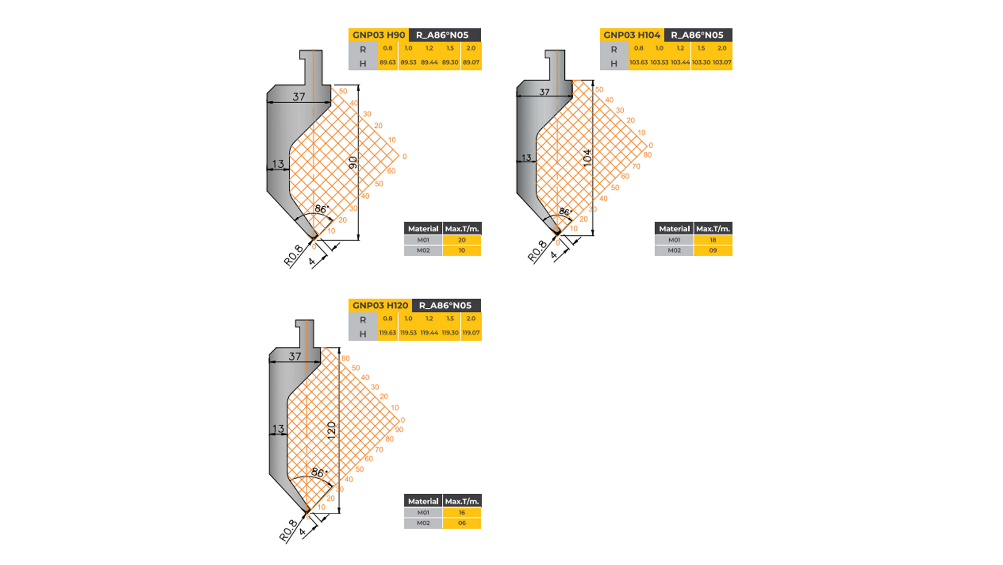 lvd-type-tooling-gooseneck-punch