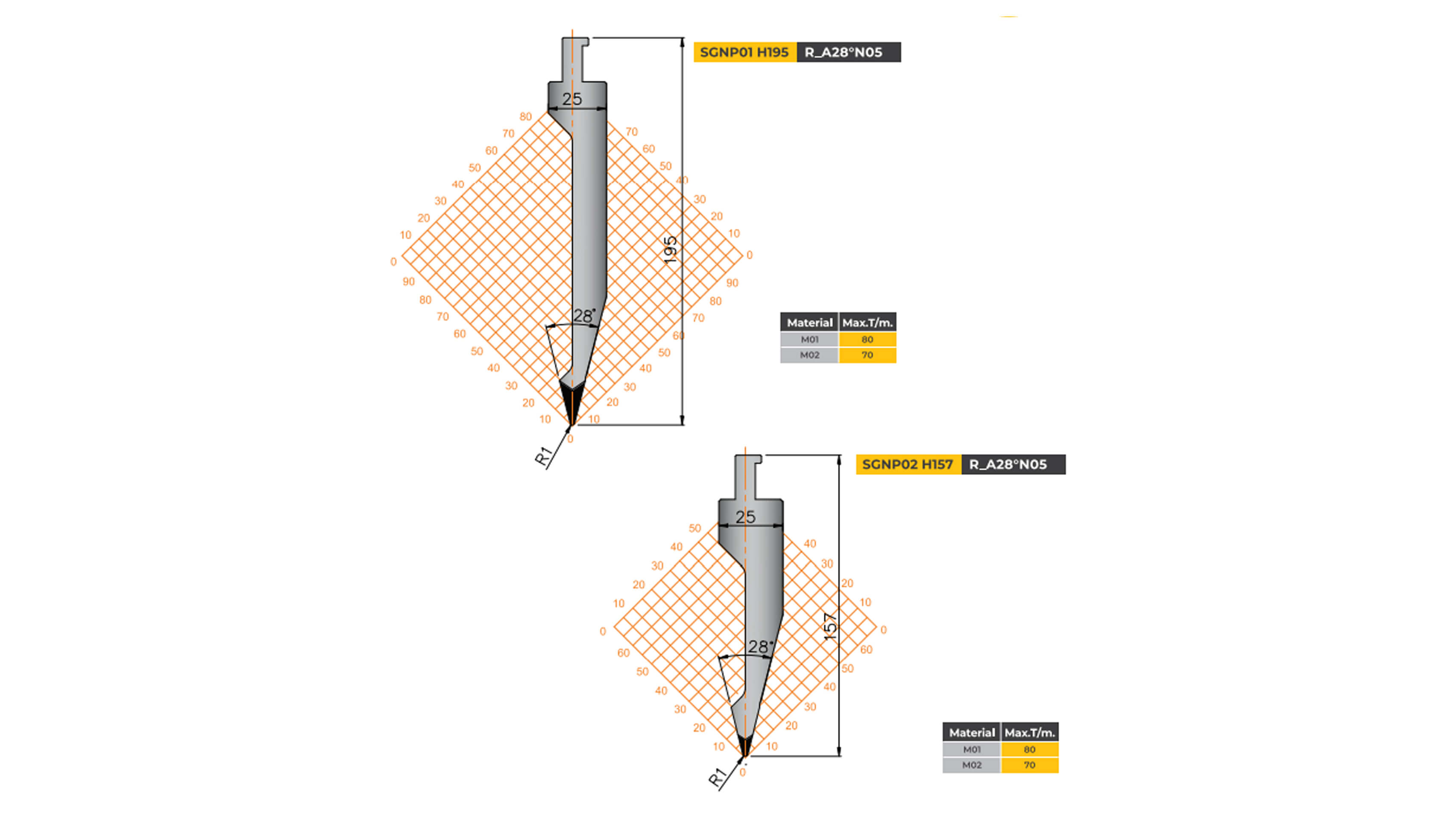 lvd-type-tooling-semi-gooseneck-punch