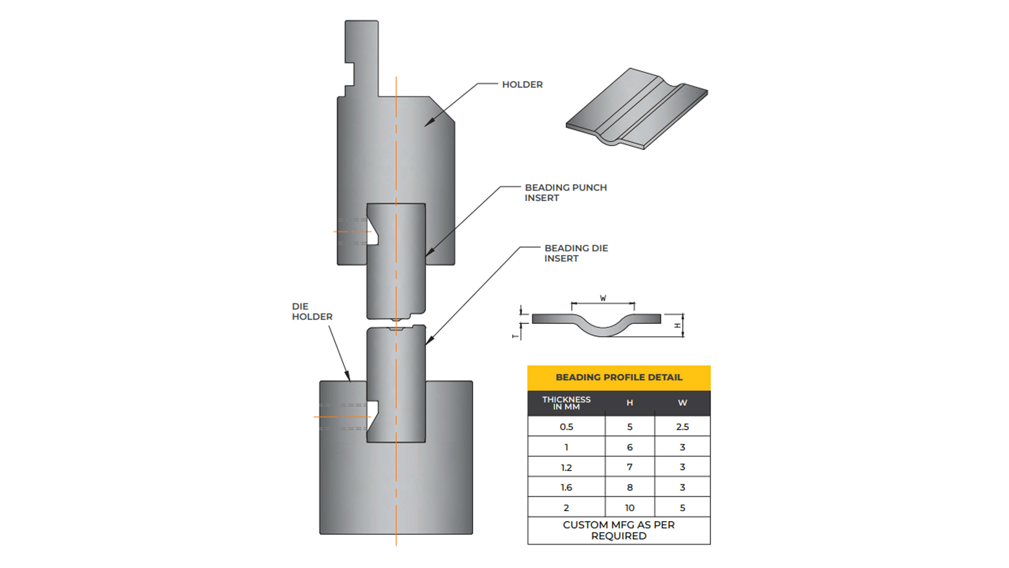 open-profile-beading
