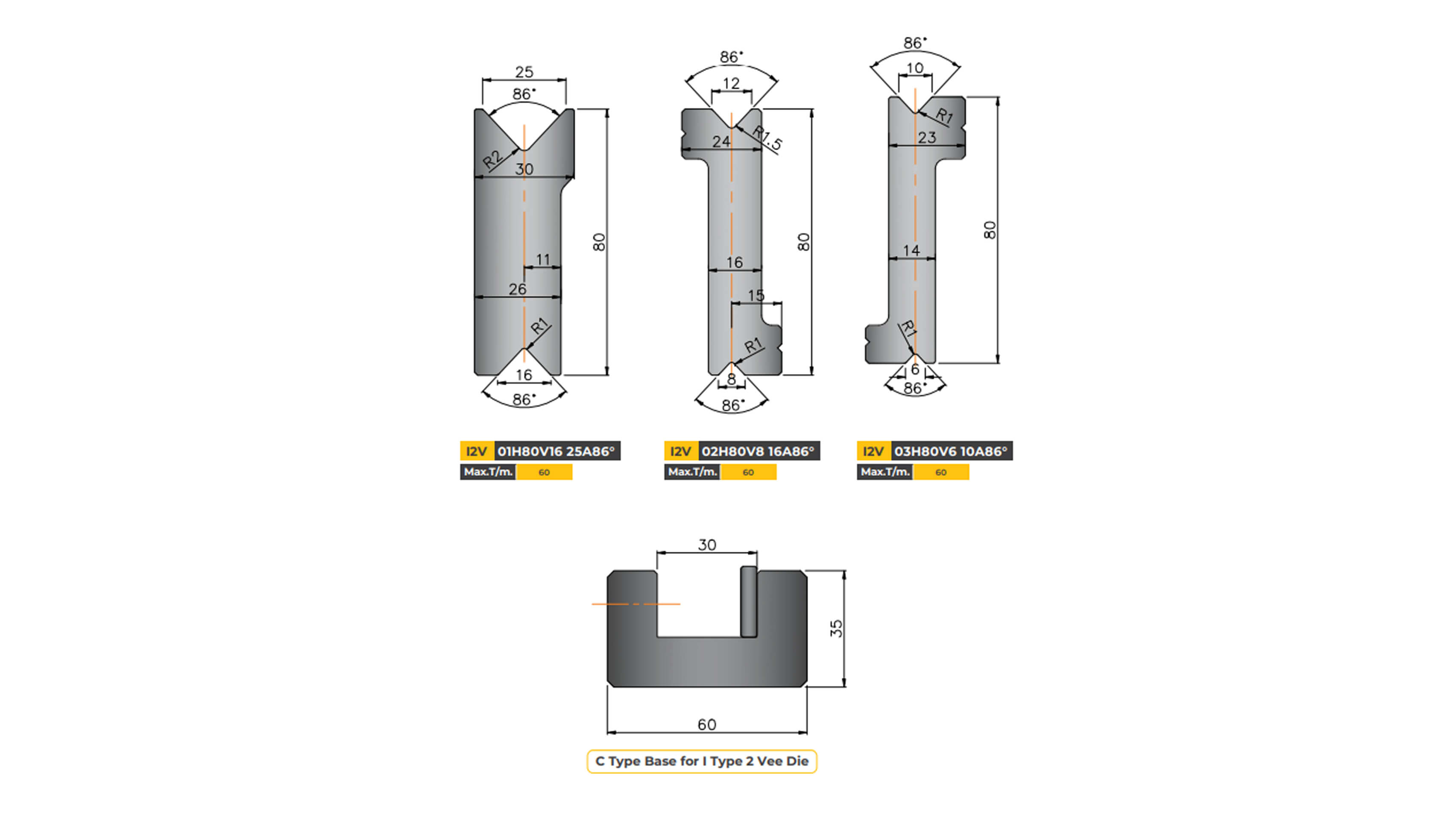 self-centering-2-vee-die